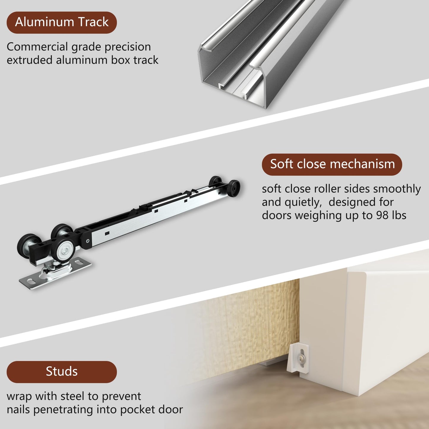 SongYung 24"-36"x 80" Pocket Door Frame Kit with 98LBS Soft Close Mechanism,Aluminum Track Hardware Suitable for Doors Wide 24"-36",2X4 Studs Wall,Smoothly and Quietly Easy to Install