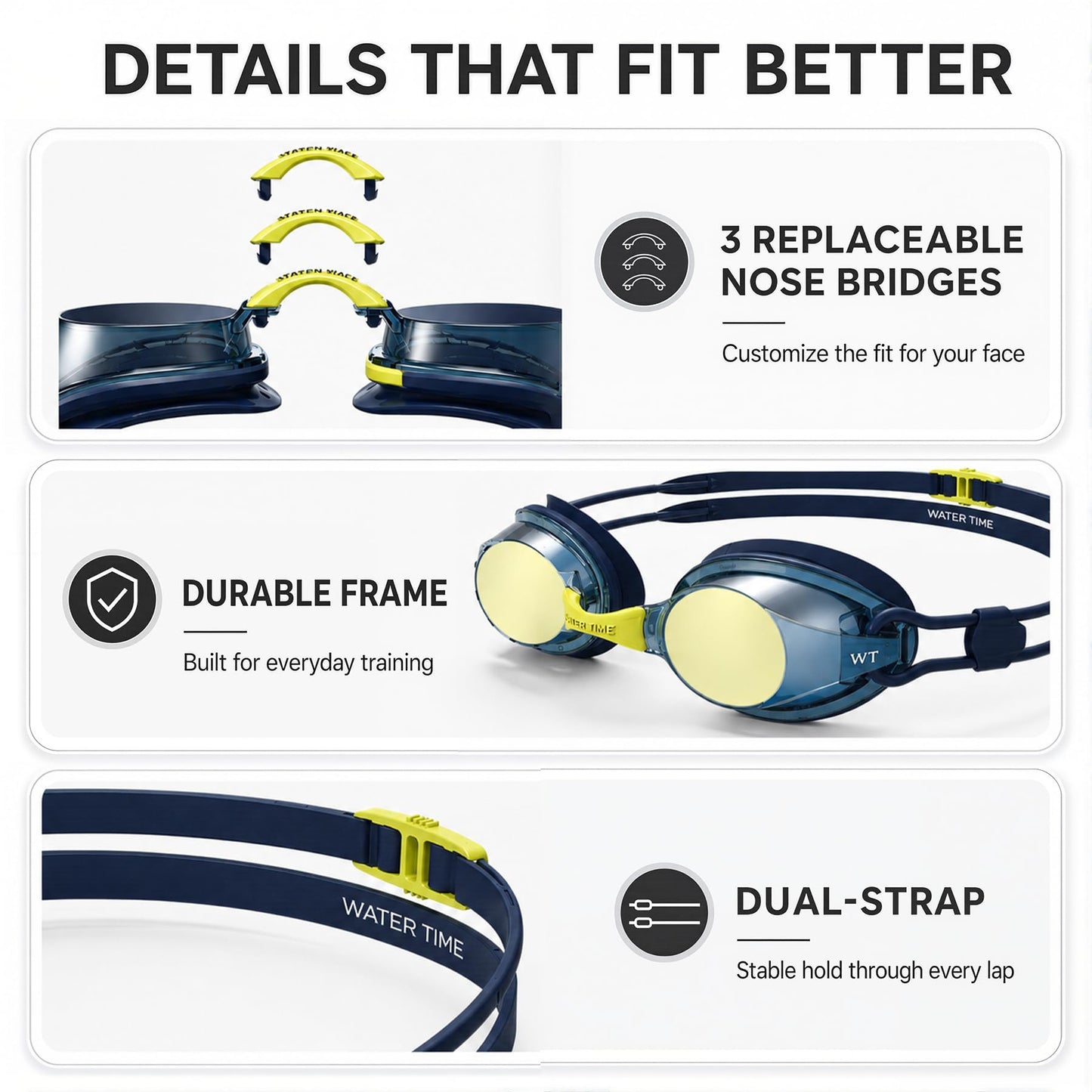 WATER TIME Navy & Neon Yellow Swim Goggles Swipe Anti-Fog REVO Mirrored Lens No Leak UV Protection for Competition Training