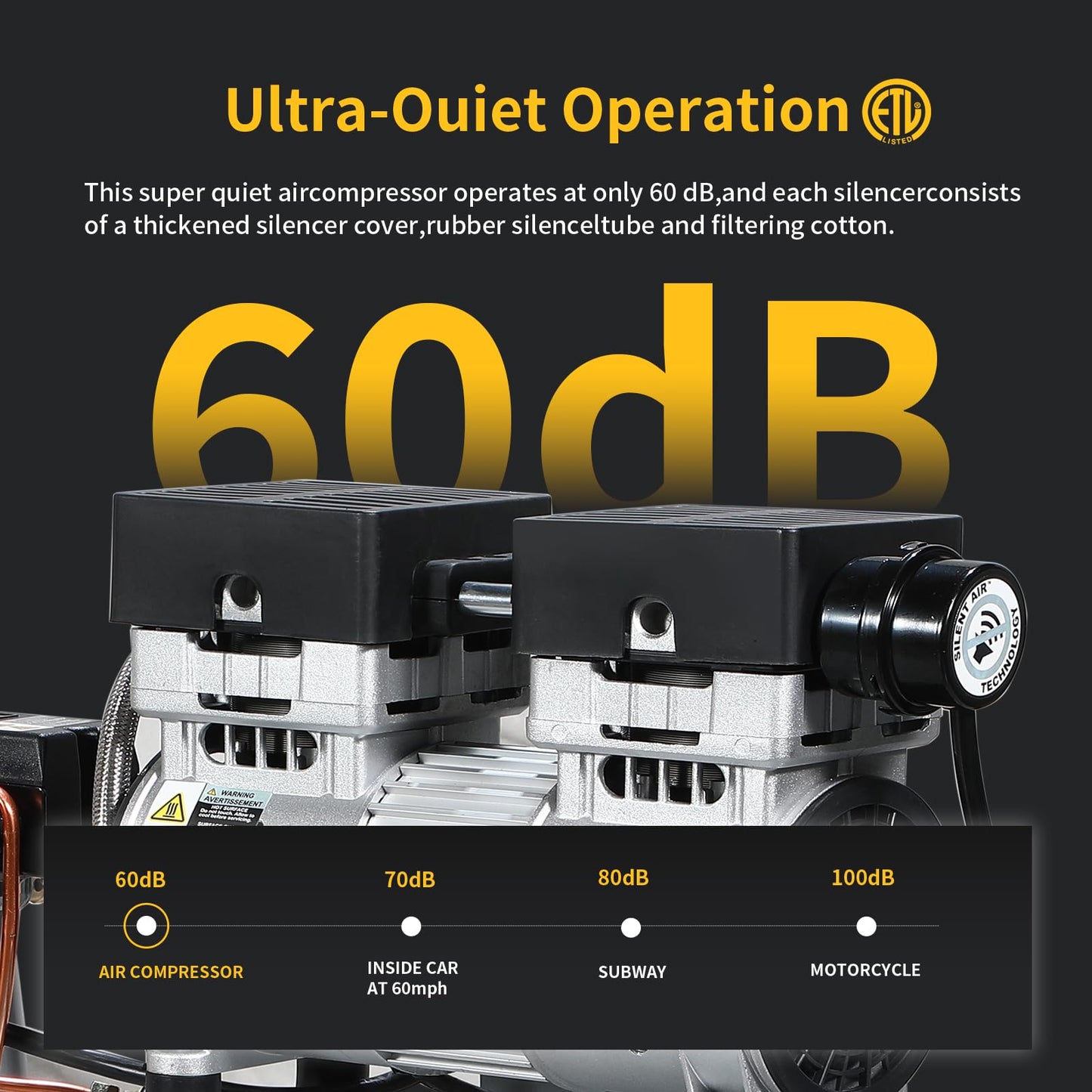 6 Gallon Portable Air Compressor 1HP 2.5 CFM@90PSI 60dB Ultra Quiet Oil Free Air Compressor Ideal for Tire Inflation Pneumatic Tool Spray Painting