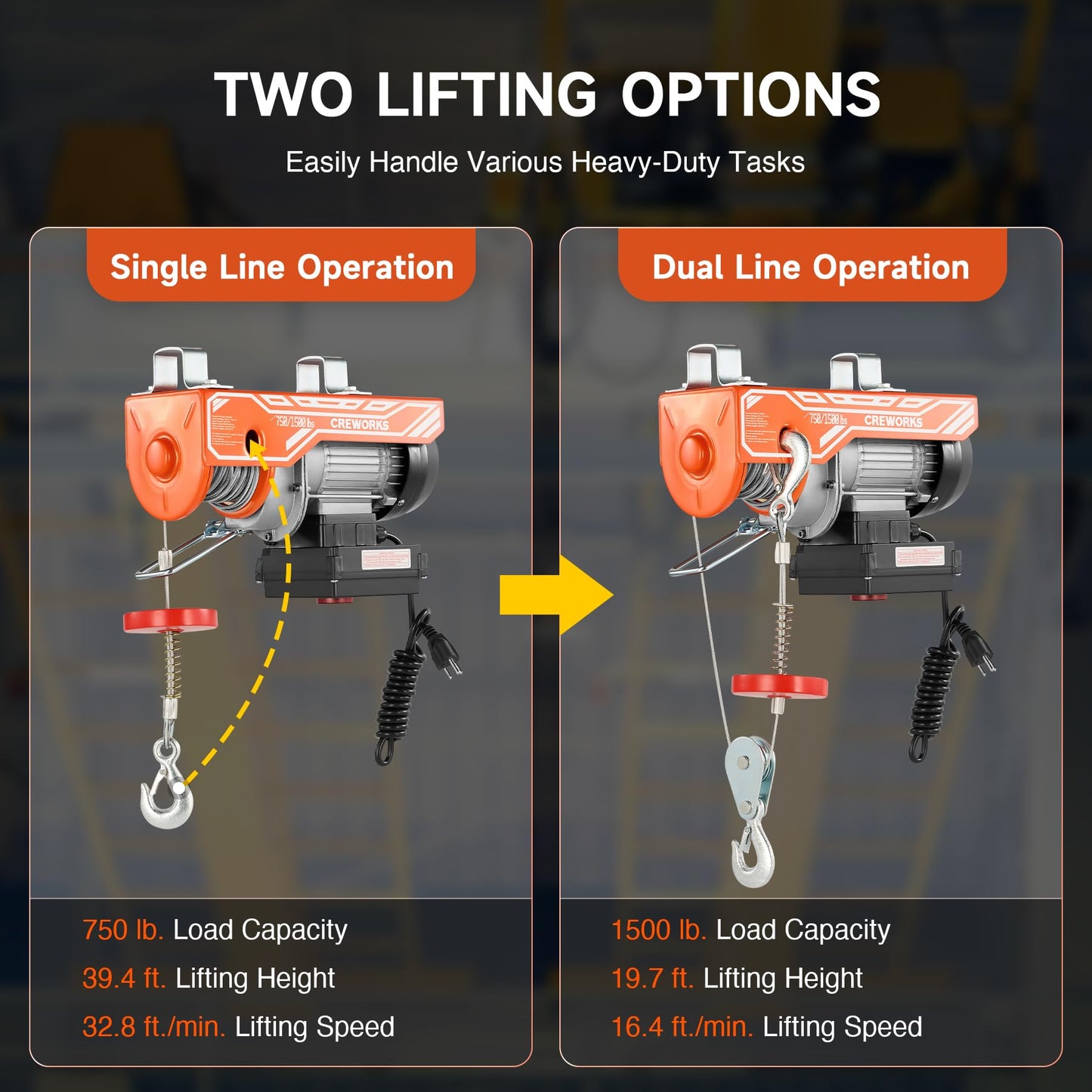 CREWORKS Electric Hoist, 1500lbs Electric Hoist with 328ft Wireless Remote Control 39ft Single Cable Lifting Height, 1150W Single Double Slings Hoist Lift Ceiling Winch for Factory Warehouse Garage