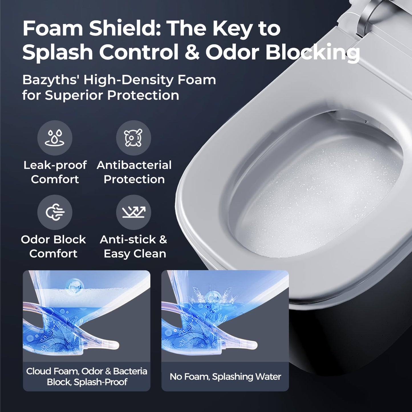 Bazyths Luxury Smart Toilet with Built-in Tank & Bidet– Ultra-Quiet 4s Flush, Foam Shield for Splash-Free, Auto Open/Close Lid, Foot Sensor, Dual User Memory, 12” Rough-In One-Piece Elongated(ZY760A)