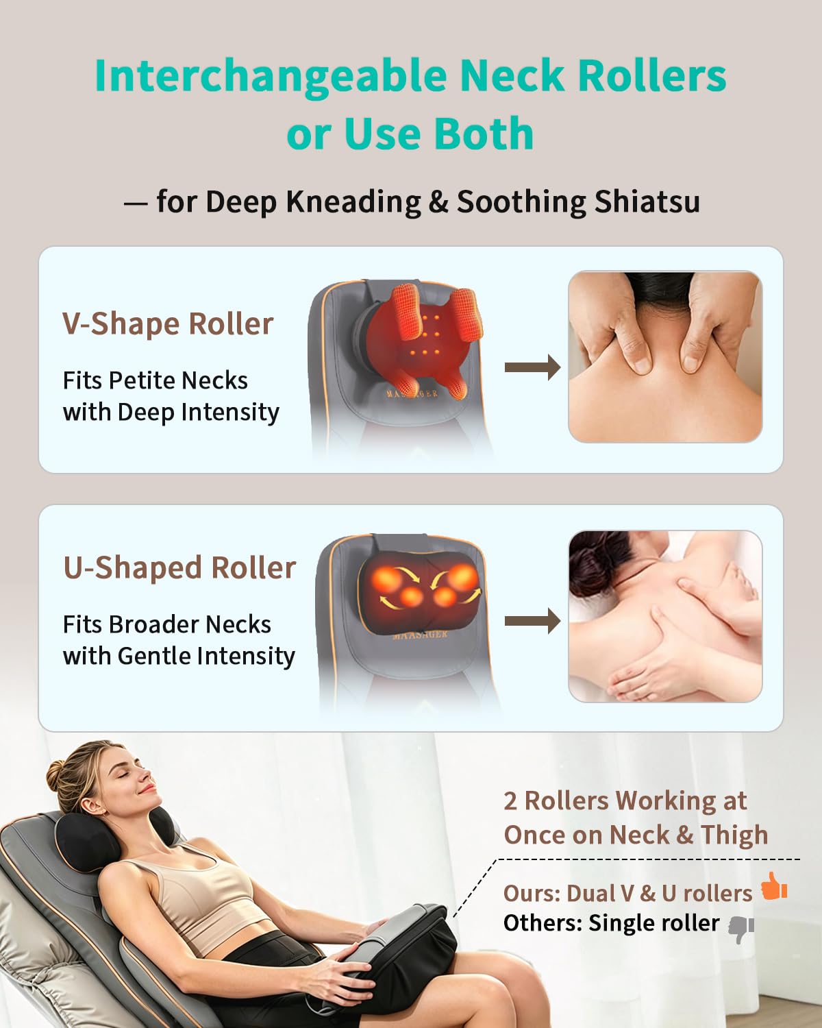 MAIBOLE Shiatsu Neck and Back Massage with Heat - 4D Deep Tissue Kneading Full-Back Massager for Relief Fatigue, Adjustable Intensity & Height for Holiday Gift