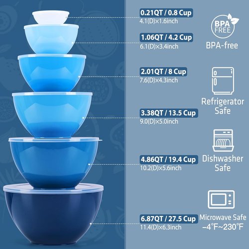 LUXEAR 14-Piece Mixing Bowls Set - Super Large Plastic Nesting Bowls with Lids & 2-in-1 Spoon | Microwave & Dishwasher Safe