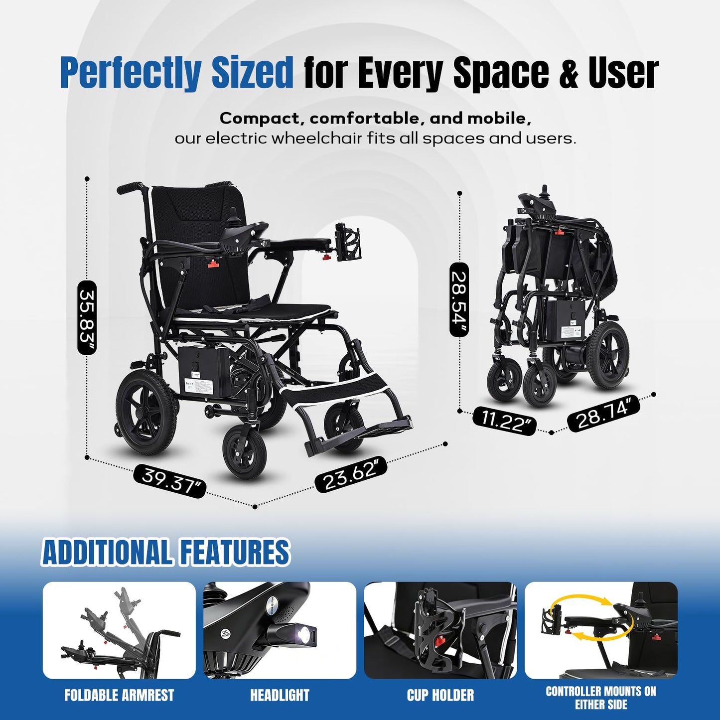 ROBTWOK Ultralight Electric Wheelchair for Adults & Seniors - 36lbs Foldable Power Wheelchair with 15-Mile Long Range, All-Terrain, SOS Button & LED Light, 265lbs Capacity, Airline Approved (Black)