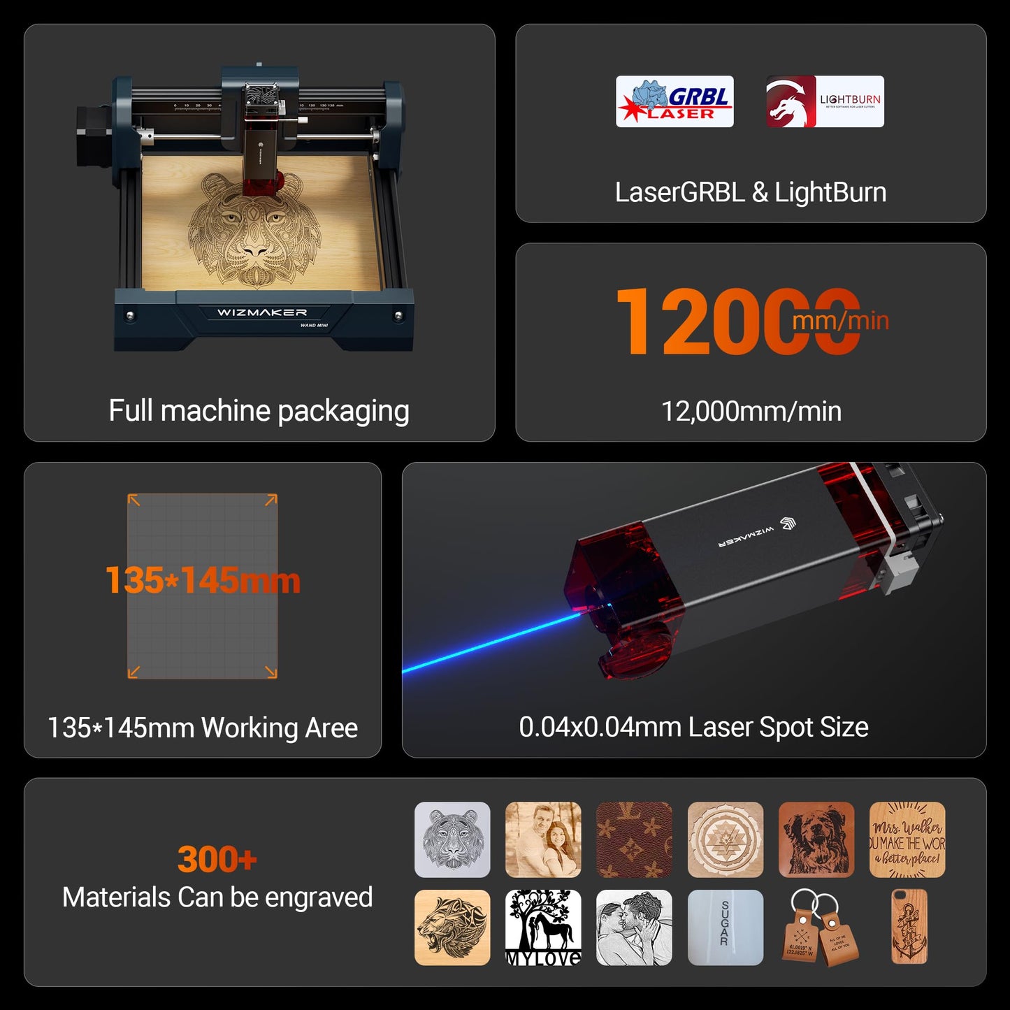 WIZMAKER Wand MINI 2.5W Laser Engraver, Compact Engraving Machine for Wood Acrylic Glass, 135×145 mm Working Area, High‑Precision 0.04 mm Spot, Beginner DIY Laser Cutter 2500mW