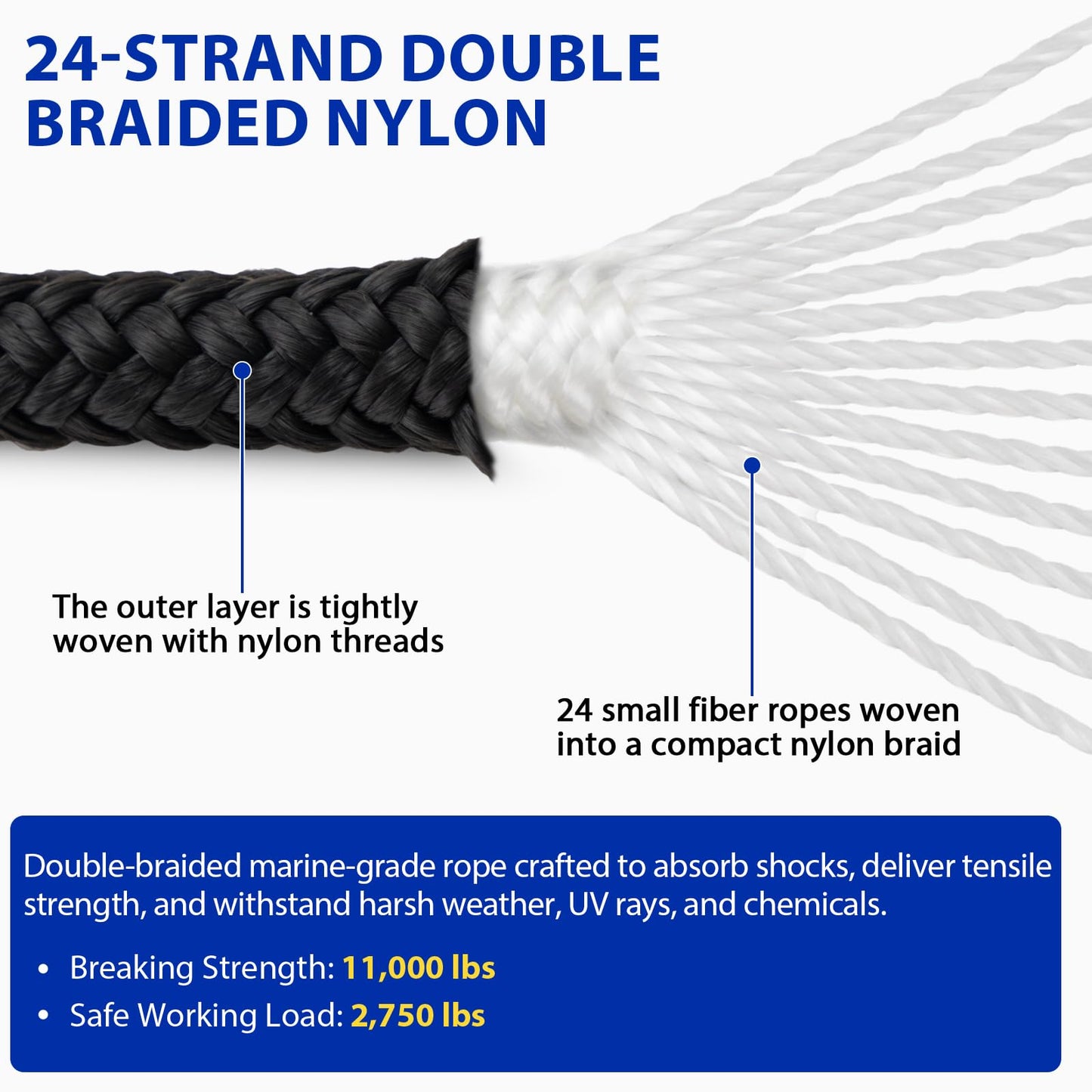 Boat Dock Lines Marine Rope - 5/8" x 15ft with Pre-Spliced 15" Loop Double Braided Nylon Ropes Bumper Tie Mooring Line for Boats Docking Pontoon Boating Accessories - 4 Pack