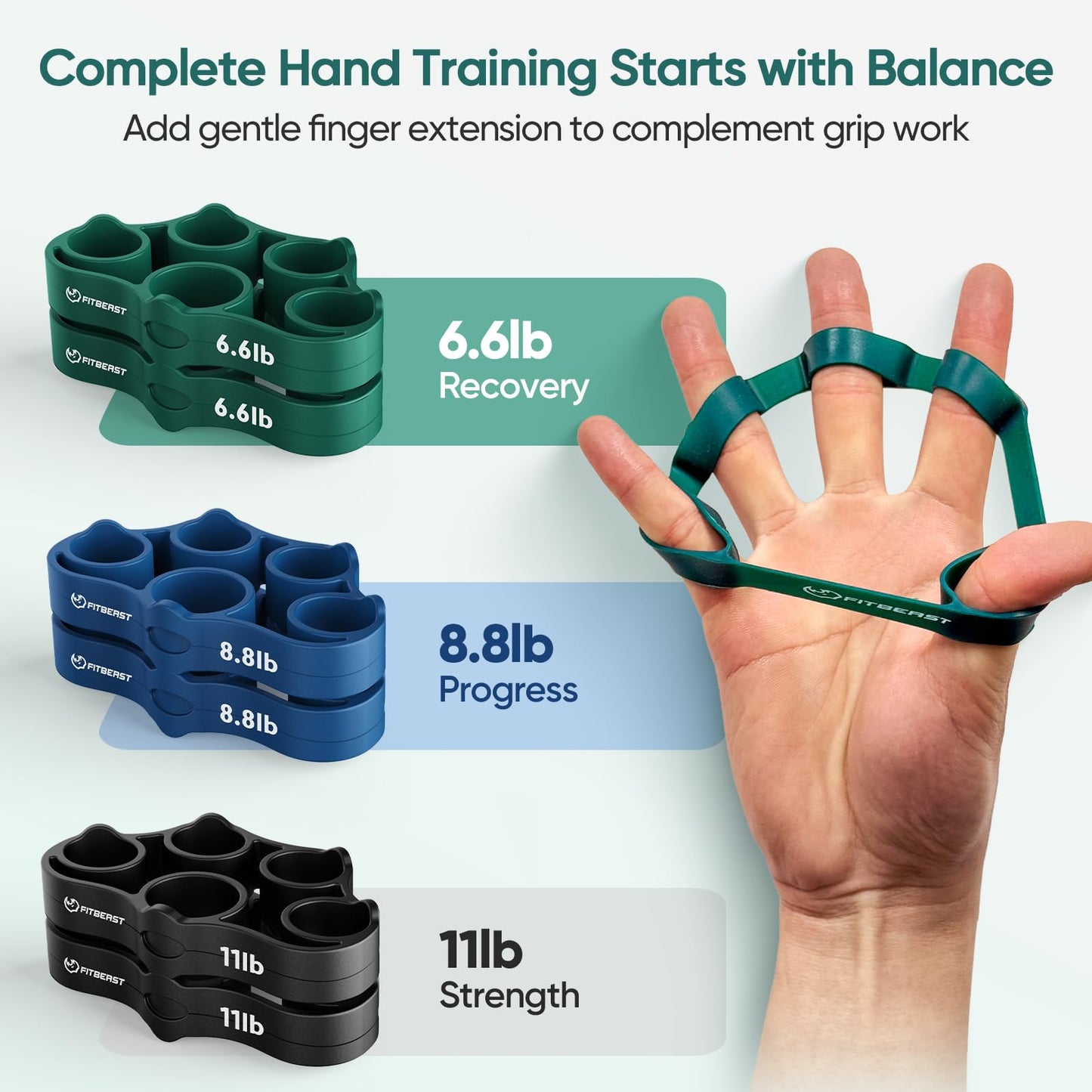 FitBeast Finger Exerciser Set, Pinch Clips & Finger Extension Bands for Hand Therapy, Grip Strength, Dexterity & Hand Rehab