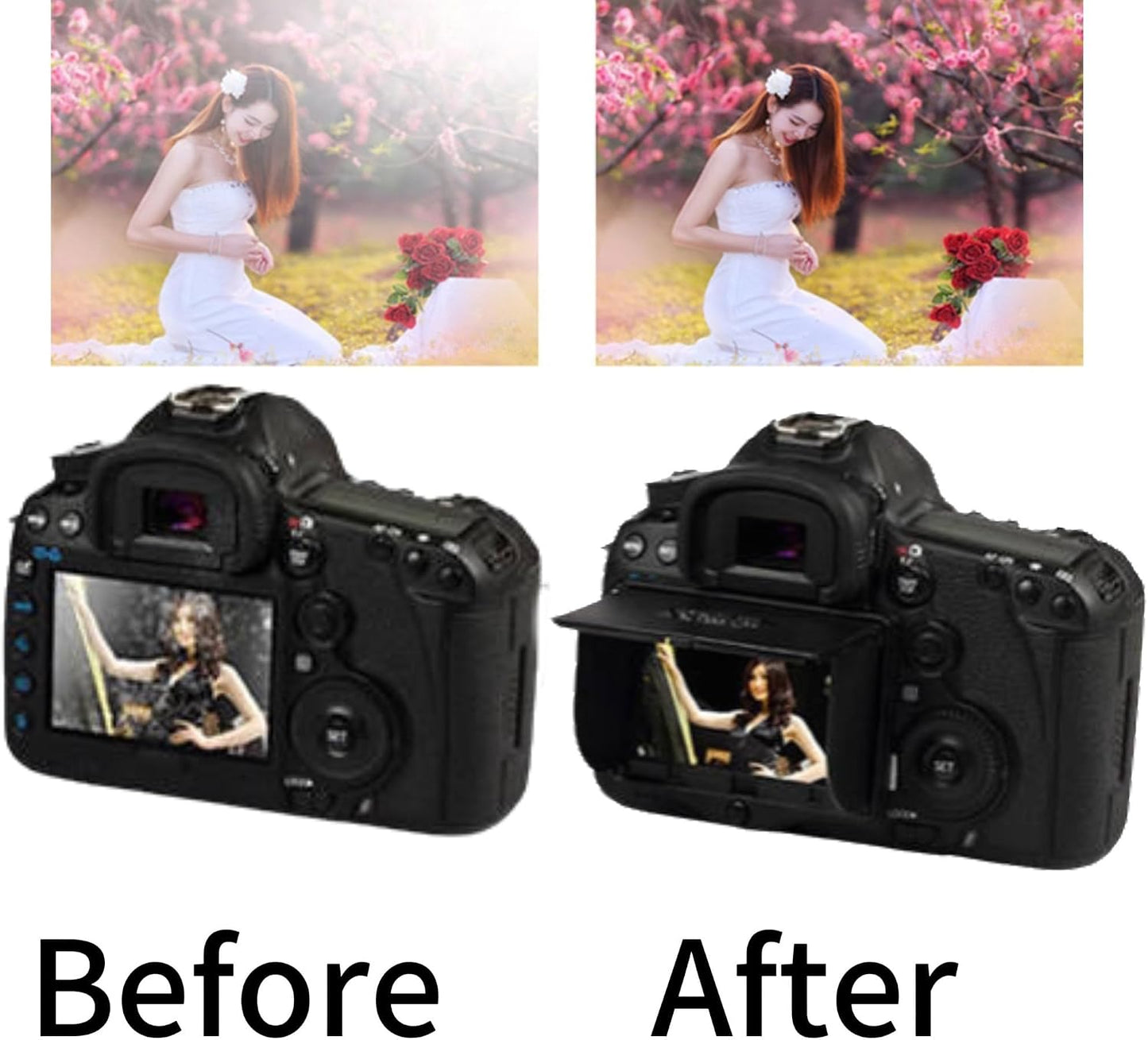 CasaNexa 3" LCD Screen Hood Sun Shade Foldable Anti-Glare Reflection Viewfinder Protector Display Guard Monitor Shield