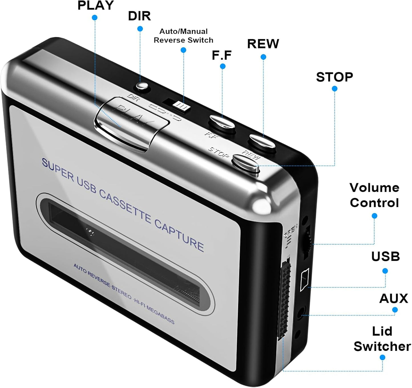 Cassette MP3 Personal Player, Convert Tape to Digital, Walkmaner Portable Tape Recorder with Auto-Reverse, Headphone