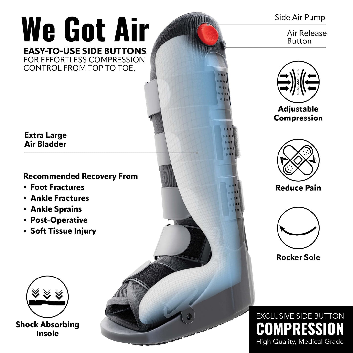 Tall Side Pump Fracture Boot, Medical Grade Foot Brace for Fractures, Cart Friendly Ankle Boot & Brace, Adjustable Air Pump, Sprain & Injury Recovery, Post Op Shoe, Foot Boot for Injured Foot, X-Large