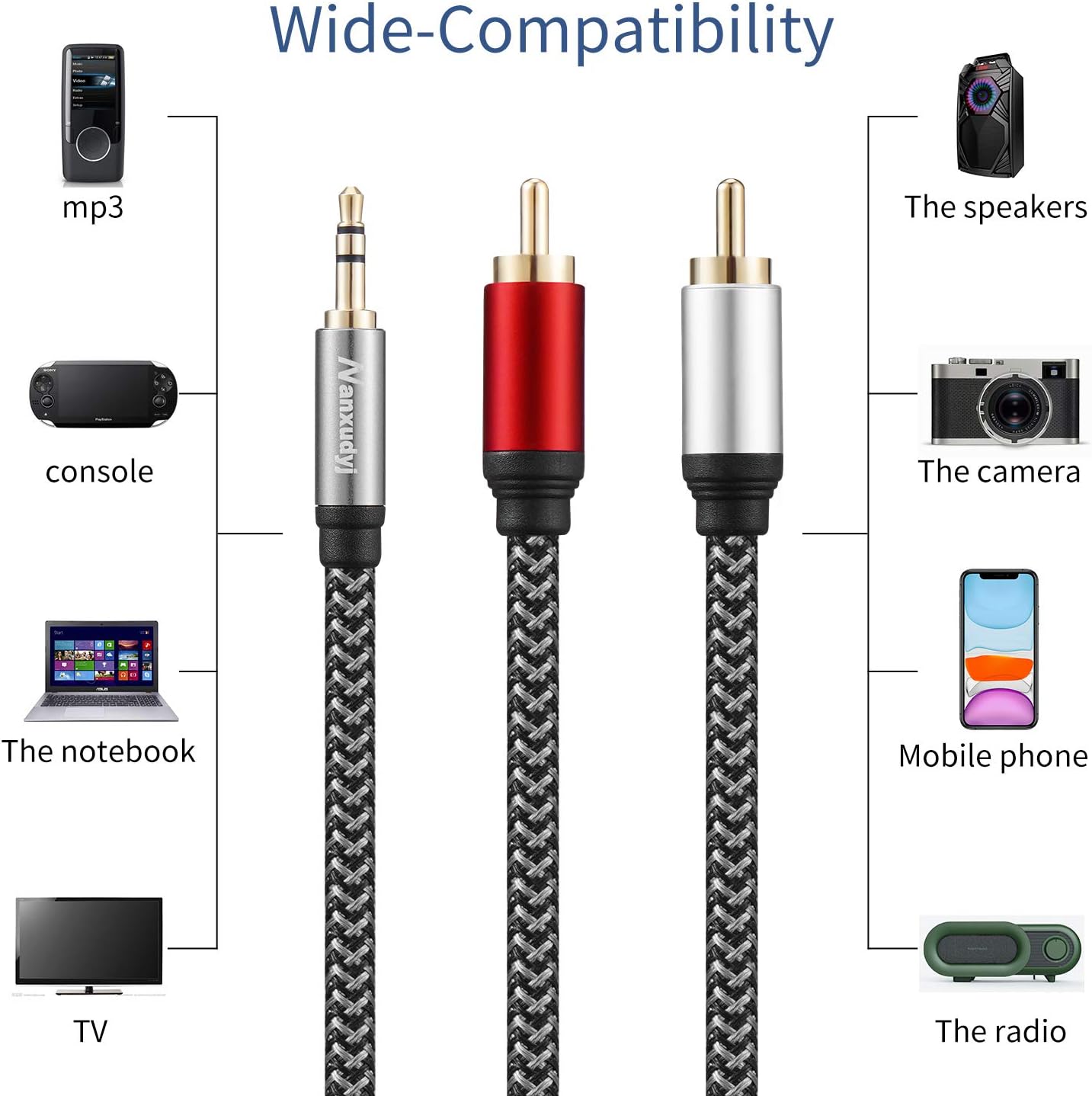 Nanxudyj 3.5mm 2RCA 50ft,Nylon-Braided 3.5mm 2RCA MP3 2RCA to Audio Cable AUX to Audio Cable for Stereo Receiver