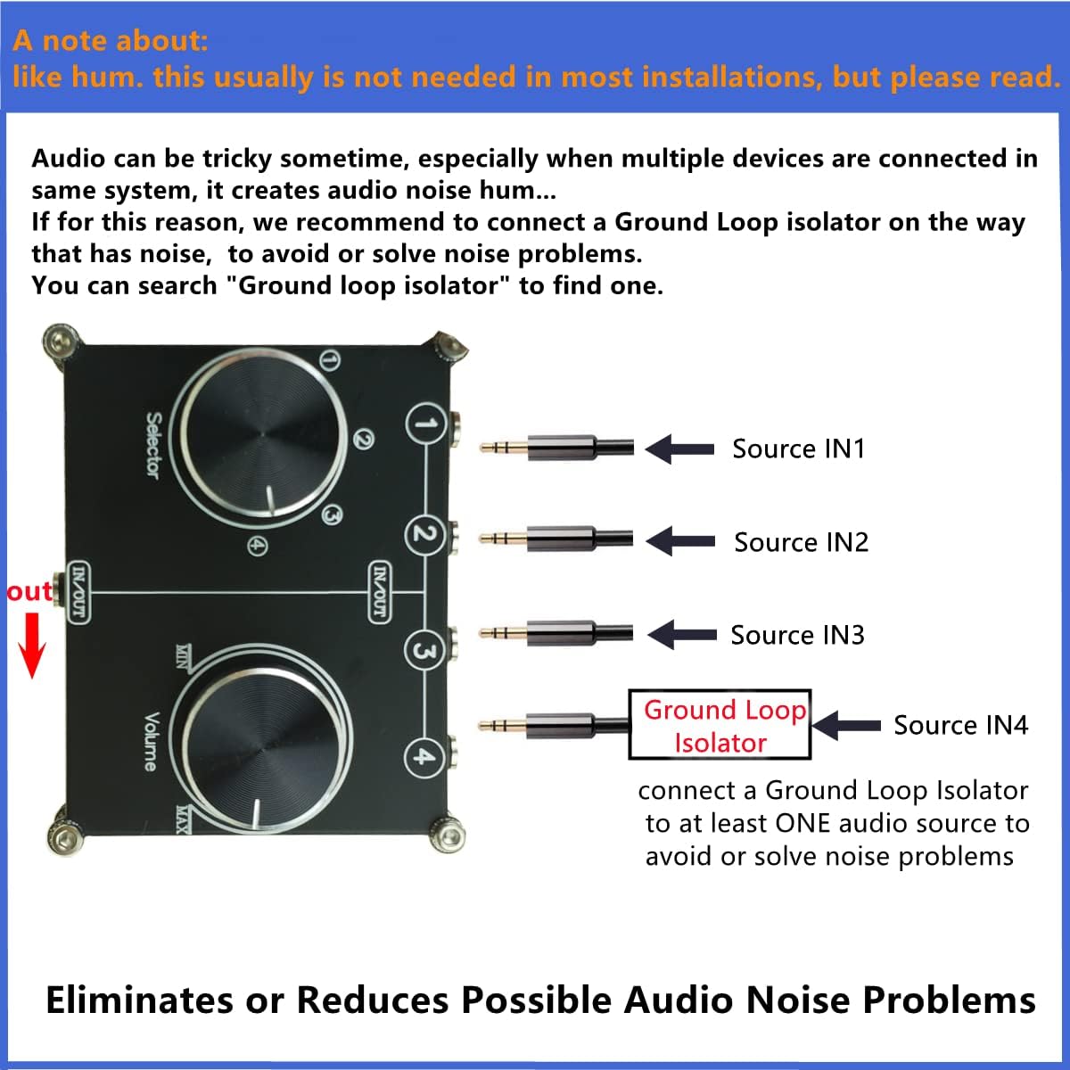 SOLUPEAK 3.5mm 4 1 1/8" AUX Cable Switcher, Input Output, AUX Source Stereo Splitter, Audio Selector Box, Signal Switch