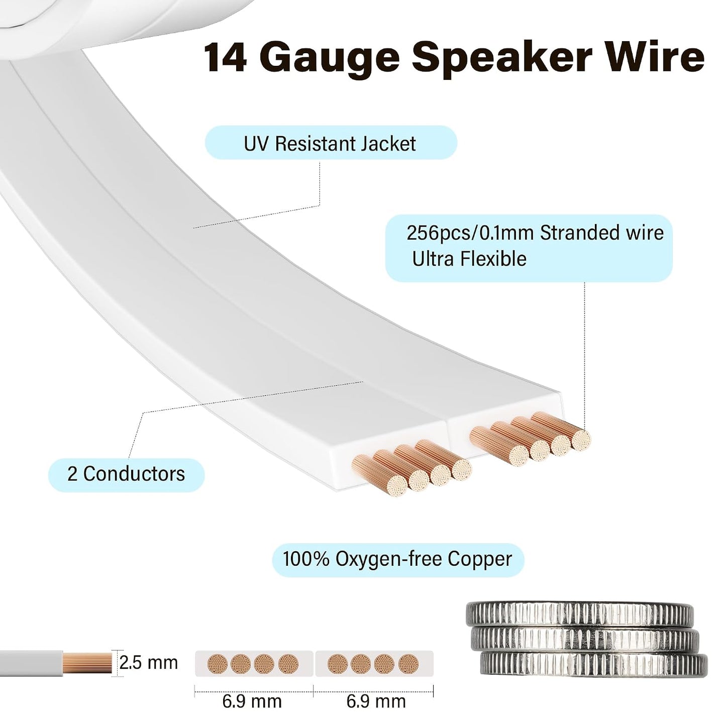 14 30 14/2 CL2 HiFind Premium Gauge Flat Speaker Cable Wire Ft White, OFC Electrical Low Voltage Audio Wire AWG, Thin