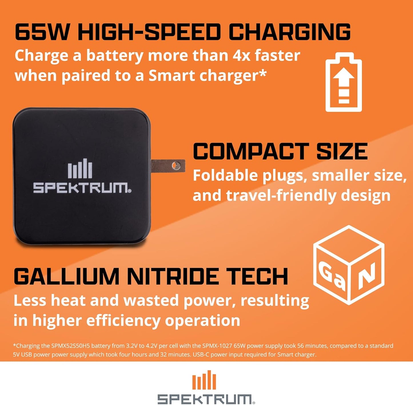 Spektrum 65W SPMX-1027 Accessories USB-C GaN Power Supply