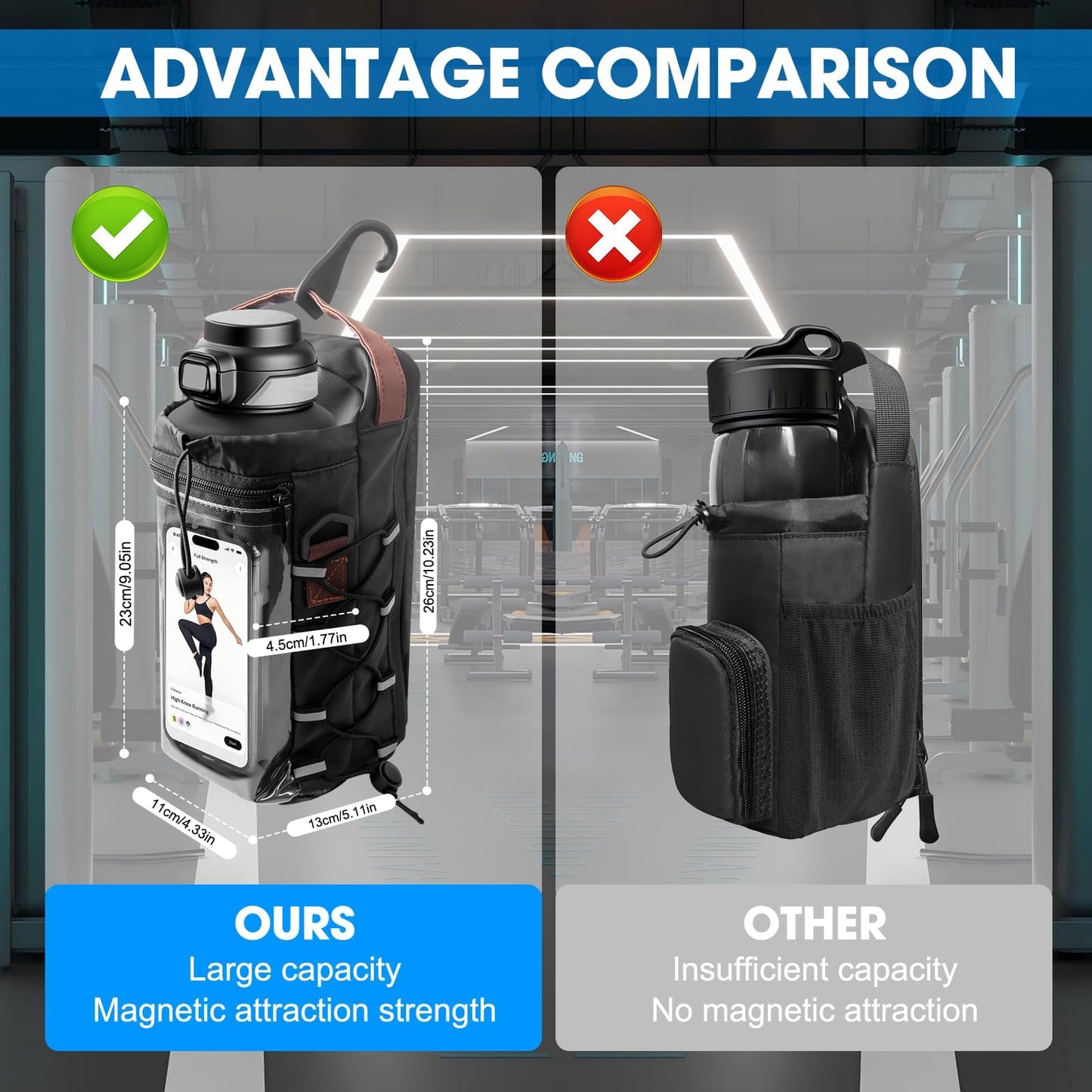 Nodfens Magnetic Gym Bag for Men and Women, Upgraded Small Gym Bag with Hook and Clear Design Phone, Magnetic Water Bottle Holder with Adjustable Strap