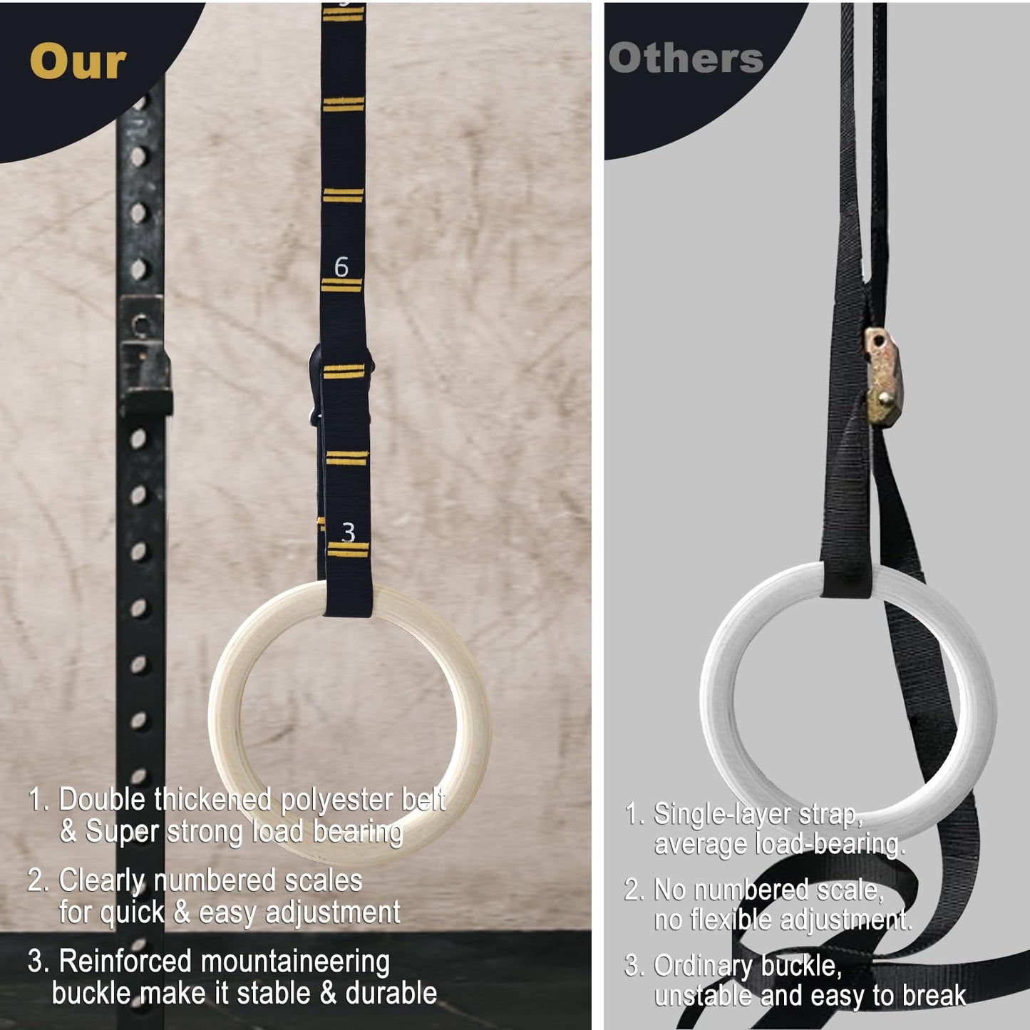 Powerfeng Adjustable Numbered Straps for Gymnastic Rings & Pull Up Handles, 8.2FT Long Each, 1000LBS Weight Capacity, Home Gym DIY Pull Down System Accessories(Only Straps No Rings)