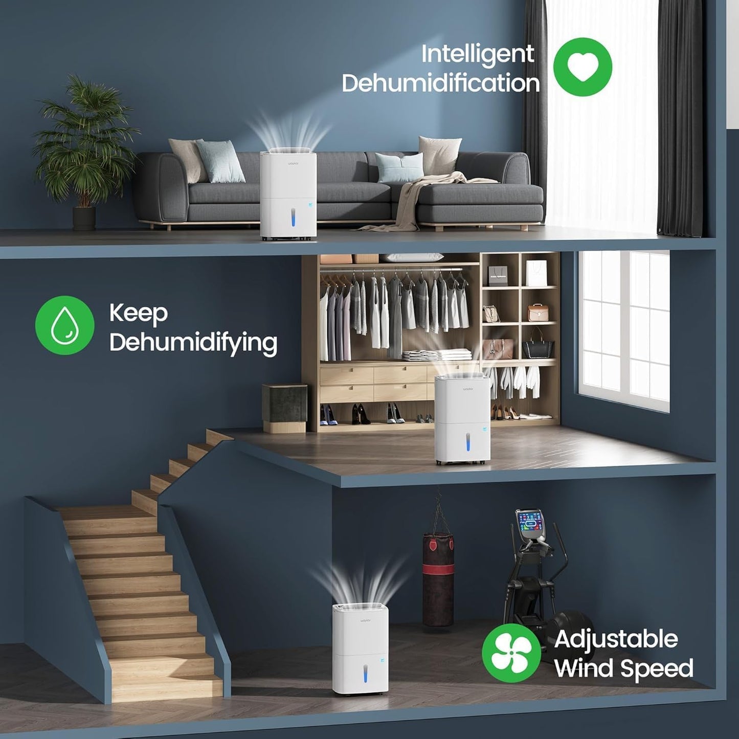 Waykar 6,500 Sq. Ft. 120 Pints 2025 Energy Star Dehumidifier for Home and Basement with Auto or Manual Drainage, Portable, Auto Defrost and Self-Drying, Ideal for Large Rooms