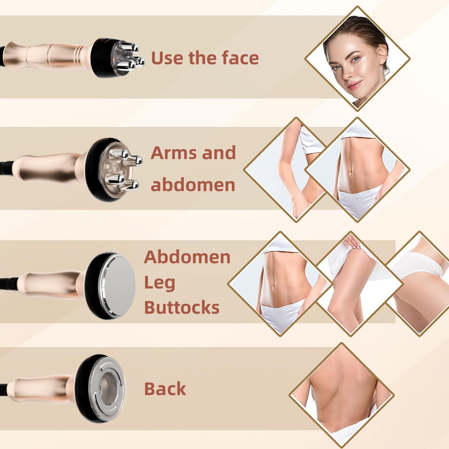 Body Massager Machine Body Multifunctional Beauty Machine Cellulite Device, White