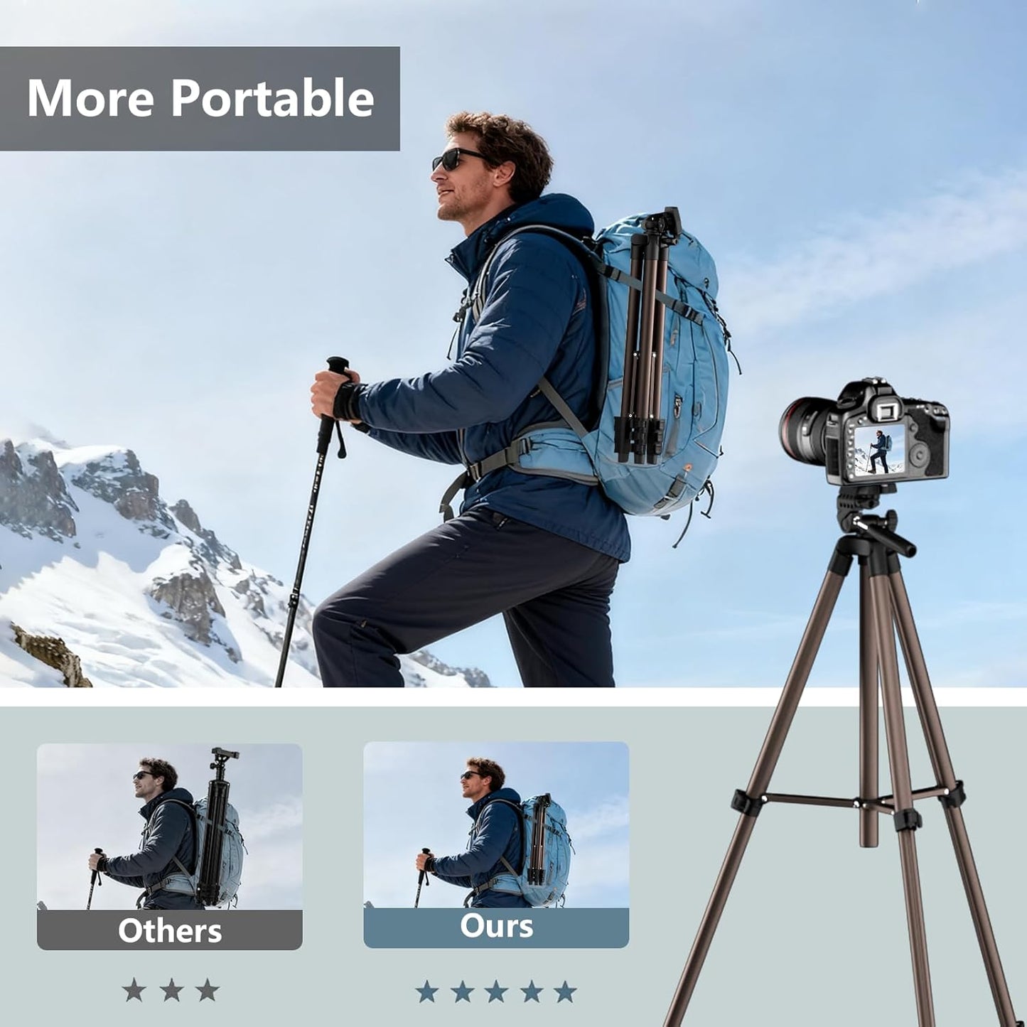 Jishane 71" 6.6 lb Camera Tripod,Lightweight Aluminum Phone Tripod with Wireless Remote, Phone Holder & Carry Bag