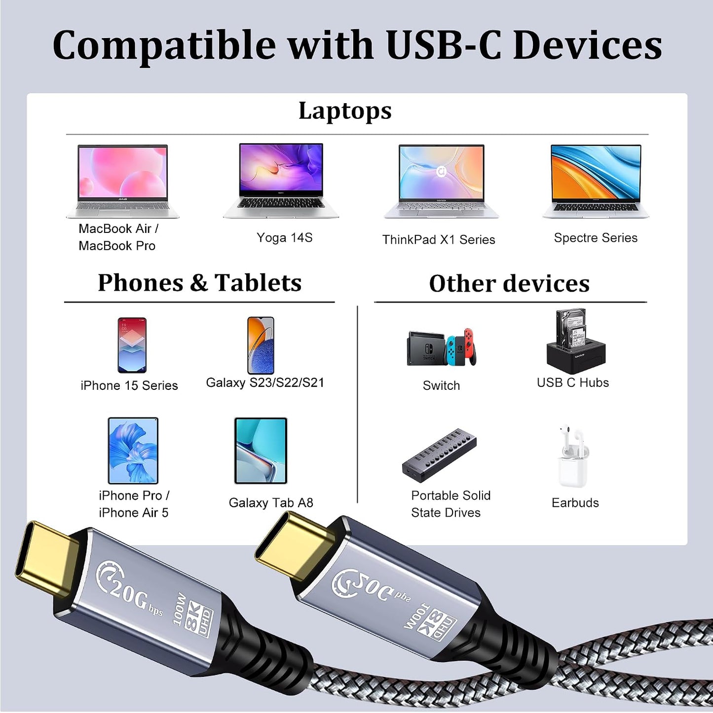 1FT, 3.2 2X2 8K 20Gbps 100W 15/16 1FT) Tan QY USB C Cable USB C Gen Cable, Monitor Video Output, High Speed Data