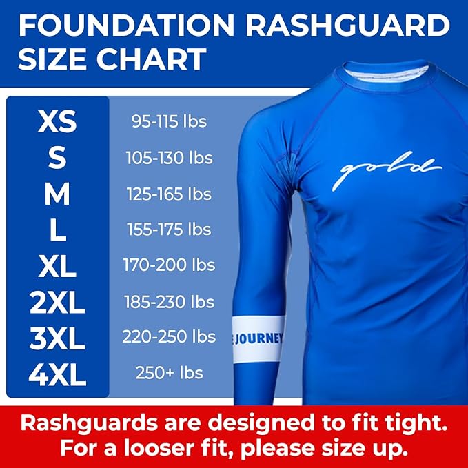 Gold BJJ Foundation Rash Guard - Ranked No-Gi and Gi Jiu Jitsu Rashguard