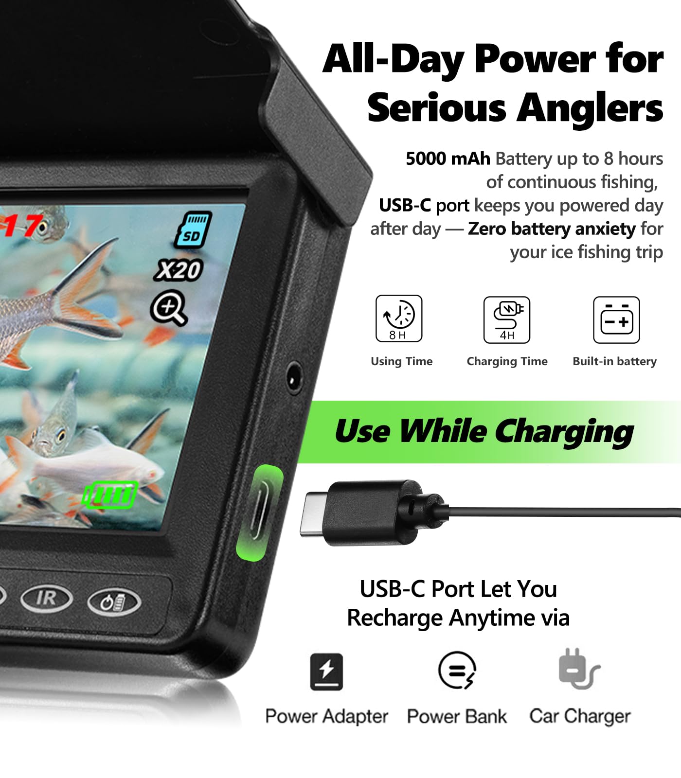 [FishPRO® 2026 Upgrade] Underwater Fishing Camera 4.3''- DVR w/32GB [Proven Since 2017] Ice Fishing Camera 1000 TVL w/ 65ft Magnetic-Spool, IR, USB-C, 5000mAh, Portable Fish Finder for Ice Fishing