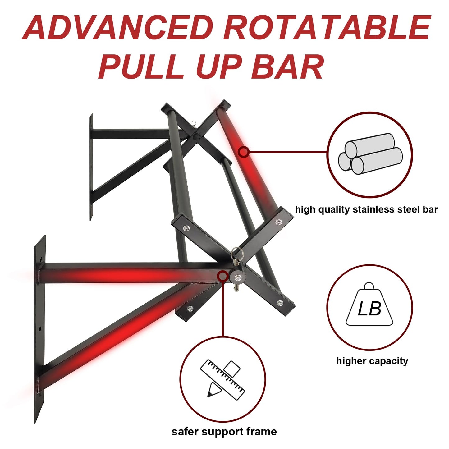 BESTHLS Wall Mounted Advanced Pull Up Bar, Heavy Duty Wall Mount Pull-up Chin Up Bar Multifunctional Home Gym Workout Indoor Exercise Equipment Support to 440 Lbs