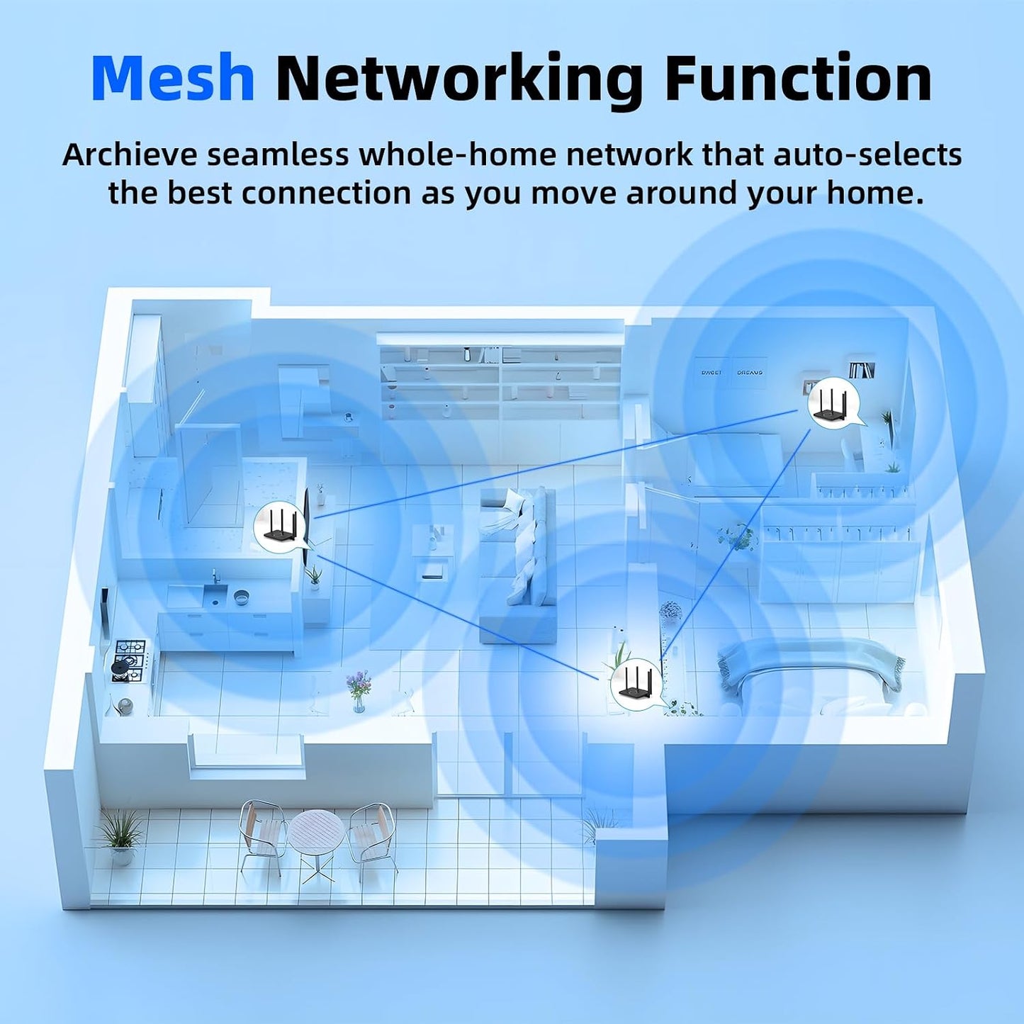 DBIT AX1500 6 1.5 4* WPA3, IPV6, WiFi Router Dual Band Wireless Internet Router, Wireless Speed Up to Gbps with Gigabit