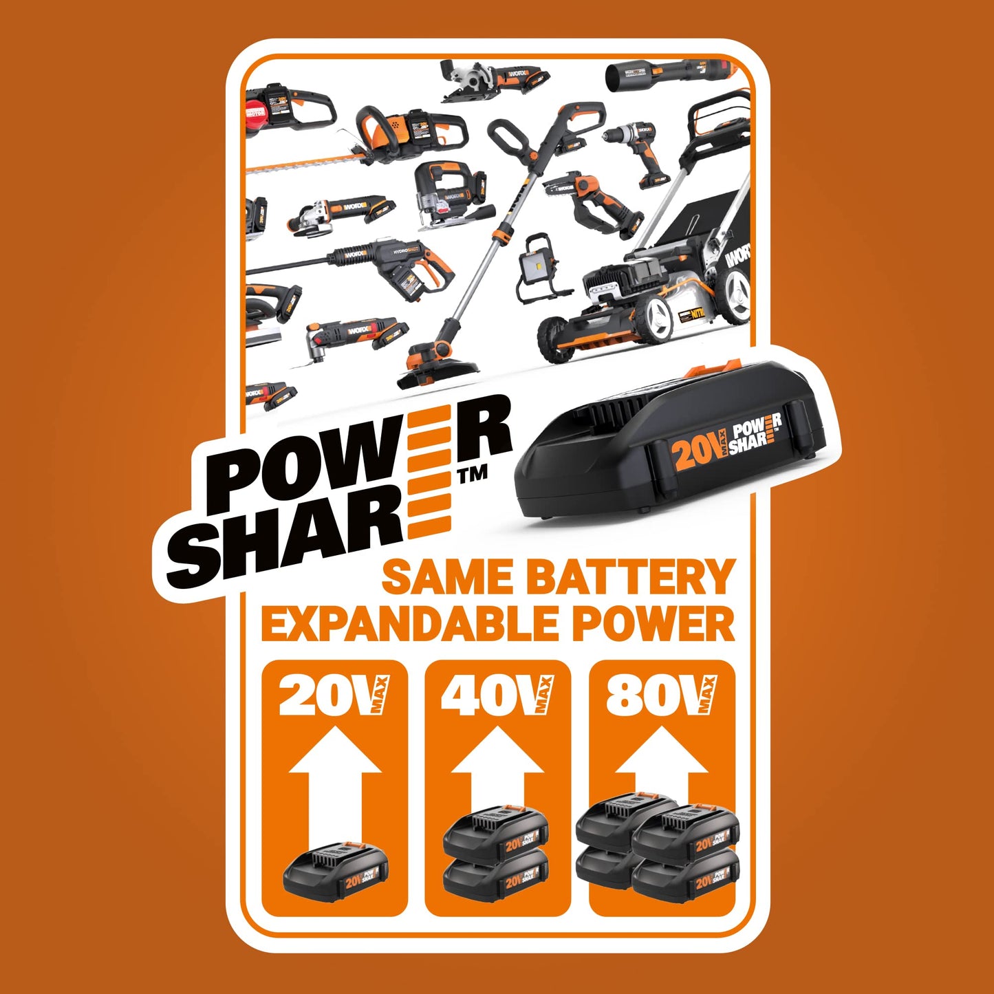 WORX 3 in 1 Cordless String Trimmer/Lawn Edger/Mini Mower, 12" Electric Weed Wacker with Command Feed, 20V Weed Eater with 5.5 LBS, 2 Batteries & Charger Included, WG170