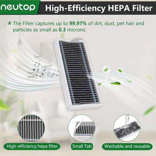 neutop Replacement Parts Compatible with Ecovacs Deebot X11 OmniCyclone, Robot Vacuum Accessories with 1 Main Brush 2 Mopping Roller 4 Filter 4 Side Brush