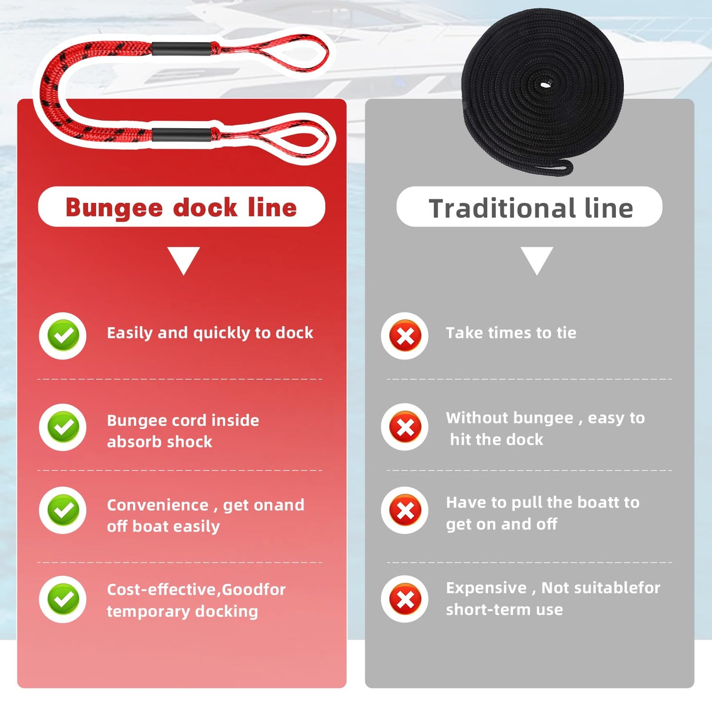 Bungee Dock Lines for Boats Boat Dock Lines Boat Ropes for Docking with Loop Shock Bungee Docking Rope for Boat Kayak Jet Ski Pontoon,Jon Boat,Bass Boat,Fishing Boat,Kayak 4 FT 4 Pack Red&Black