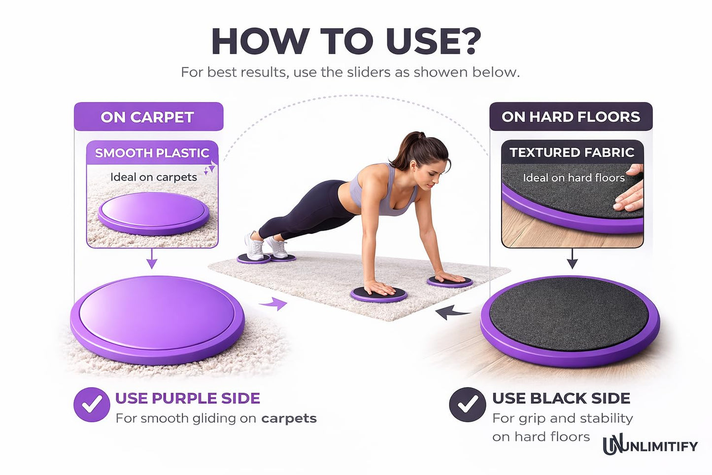 UNLIMITIFY Core Sliders for Carpet & Hard Floors – Dual-Sided Exercise Discs for Home Workouts, Pilates & Ab Training, Smooth & Carpet Gliding Design with Storage Bag (Purple)