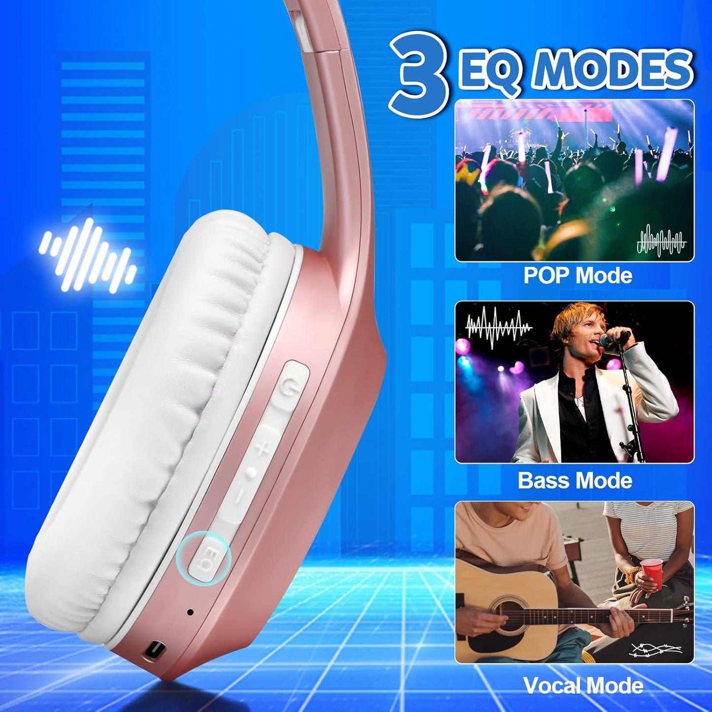 Rydohi 68H Headset 3EQ V5.3 Wireless Bluetooth Headphones Over Ear Playtime HiFi Stereo with Microphone and Modes