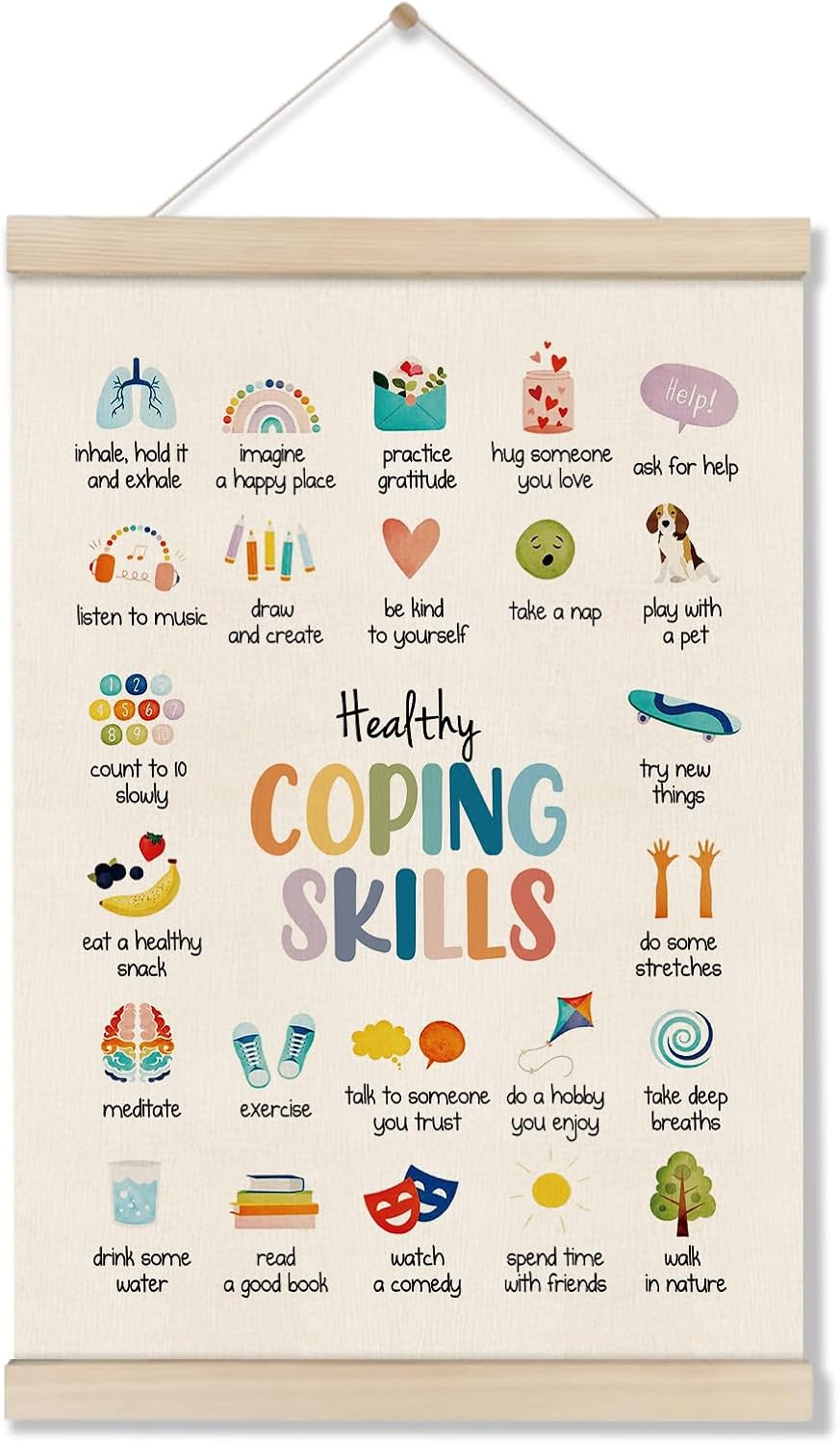 Regine Switzerland Mental Health Poster Frame - 16x12 Inch Coping Skills Decor for Therapy & Counseling