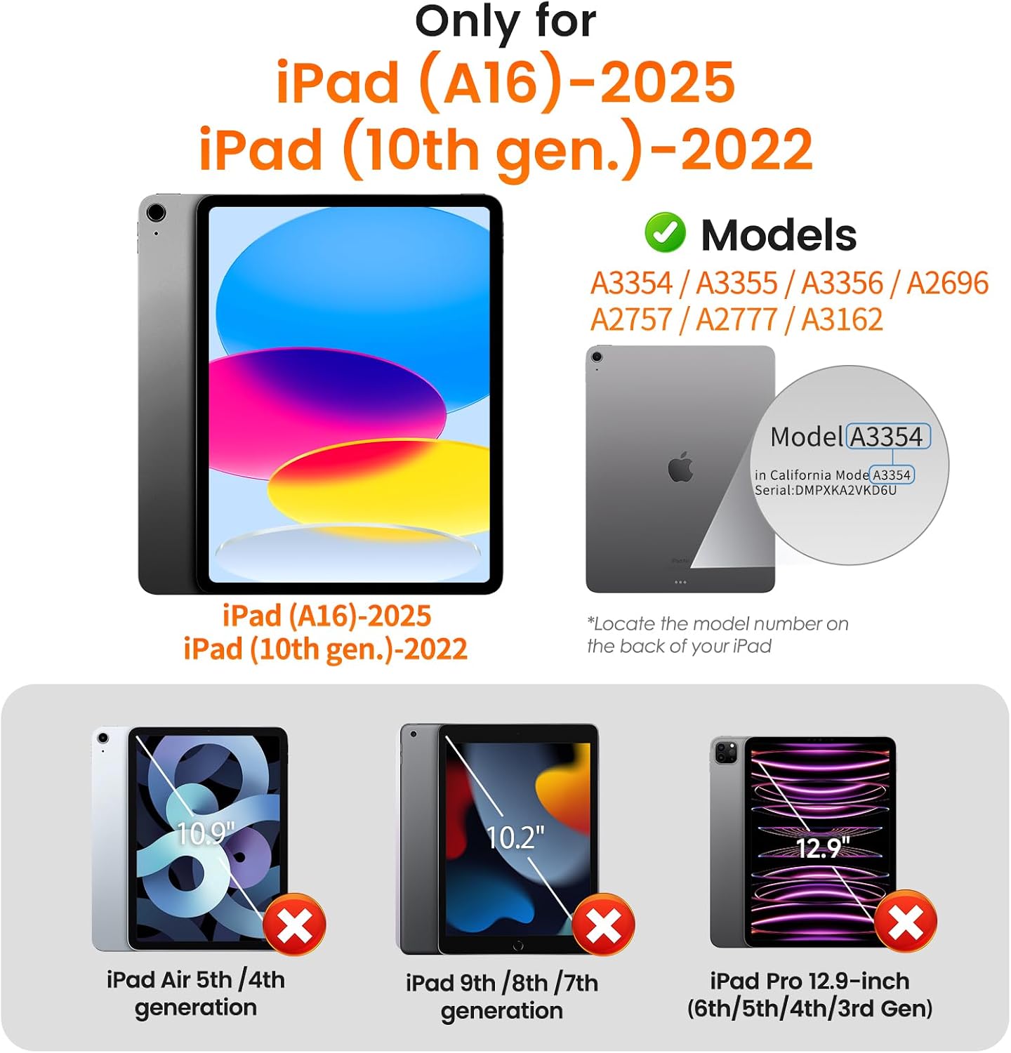 2 Pack 11th/10th Gen.(A16 2025/2022,11/10.9 inch)9H+ Easy-Install[12FT PandaShield for iPad Tempered Glass Screen