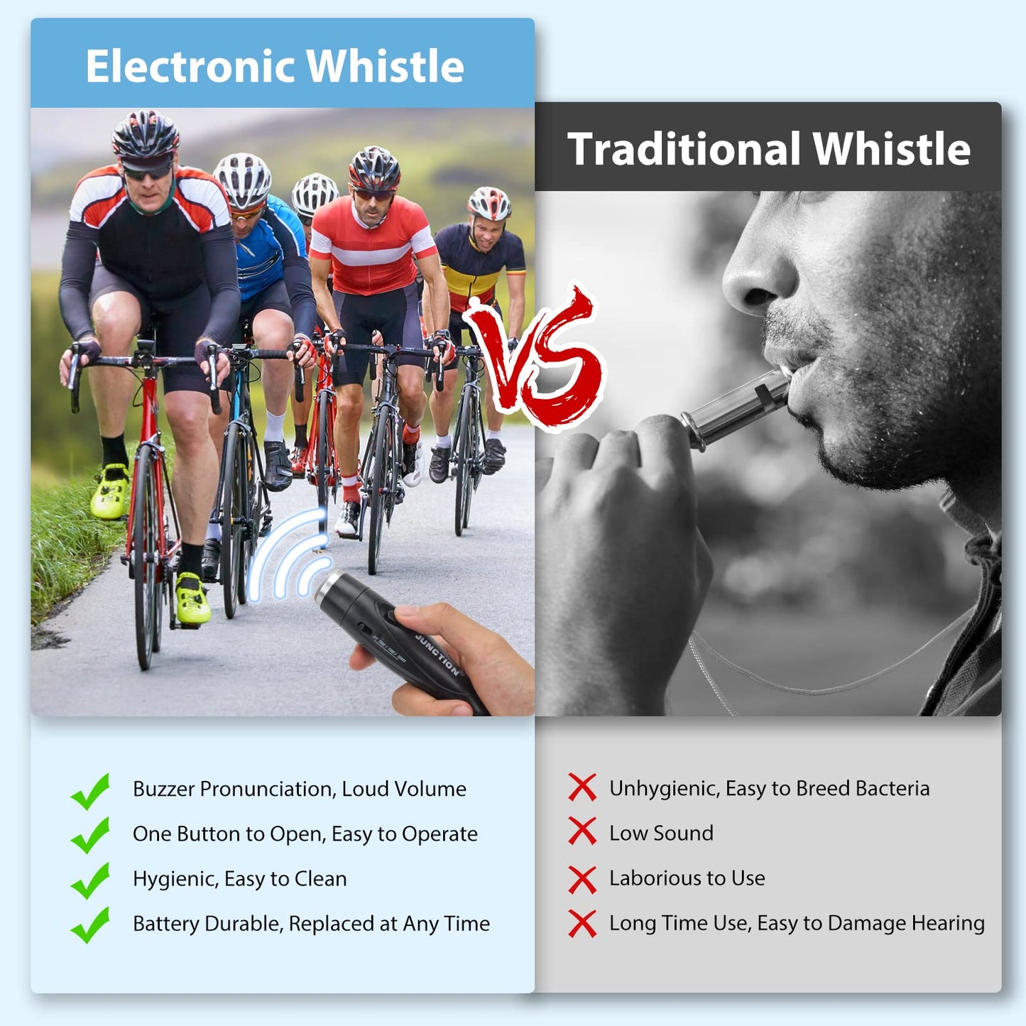 Xflyee Electronic Whistles 2 Pack, Handheld 3 Tones High Volume Electric Whistles with Lanyard for Teacher, Coaches, Referees, Training Whistle, Loudest Outdoor Emergency Whistle, Sports Whistle