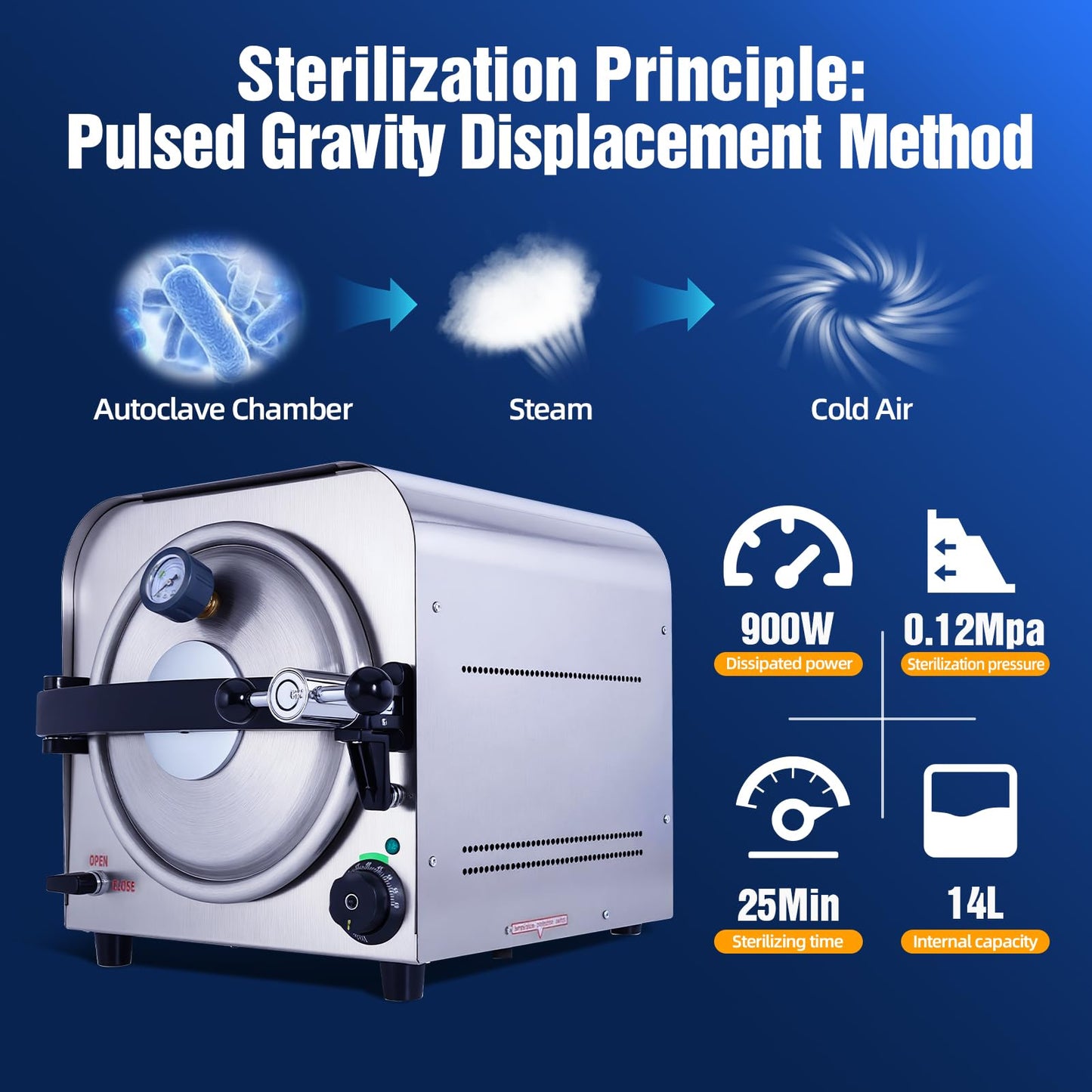 DACAT-RICHFU TR250E 14L Autoclave High Pressure Steam Machine for Dental Lab Salon 251.6°F Professional Stainless Steel Equipment with 3 Trays and Pressure Gauge 900W