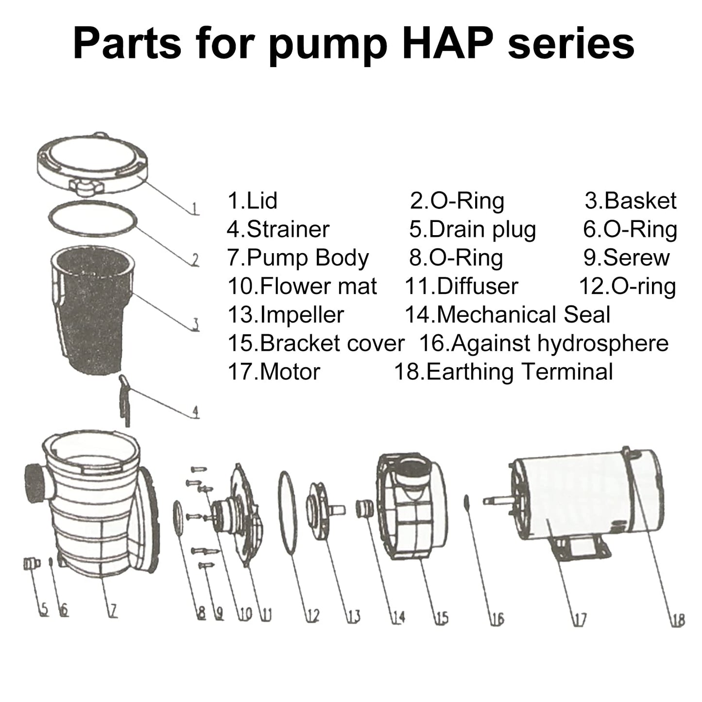 1.0 HP In/Above Ground Swimming Pool Pump, 110V 5220GPH Single Speed Pool Water Pumps lnground Above Ground with Filter Basket