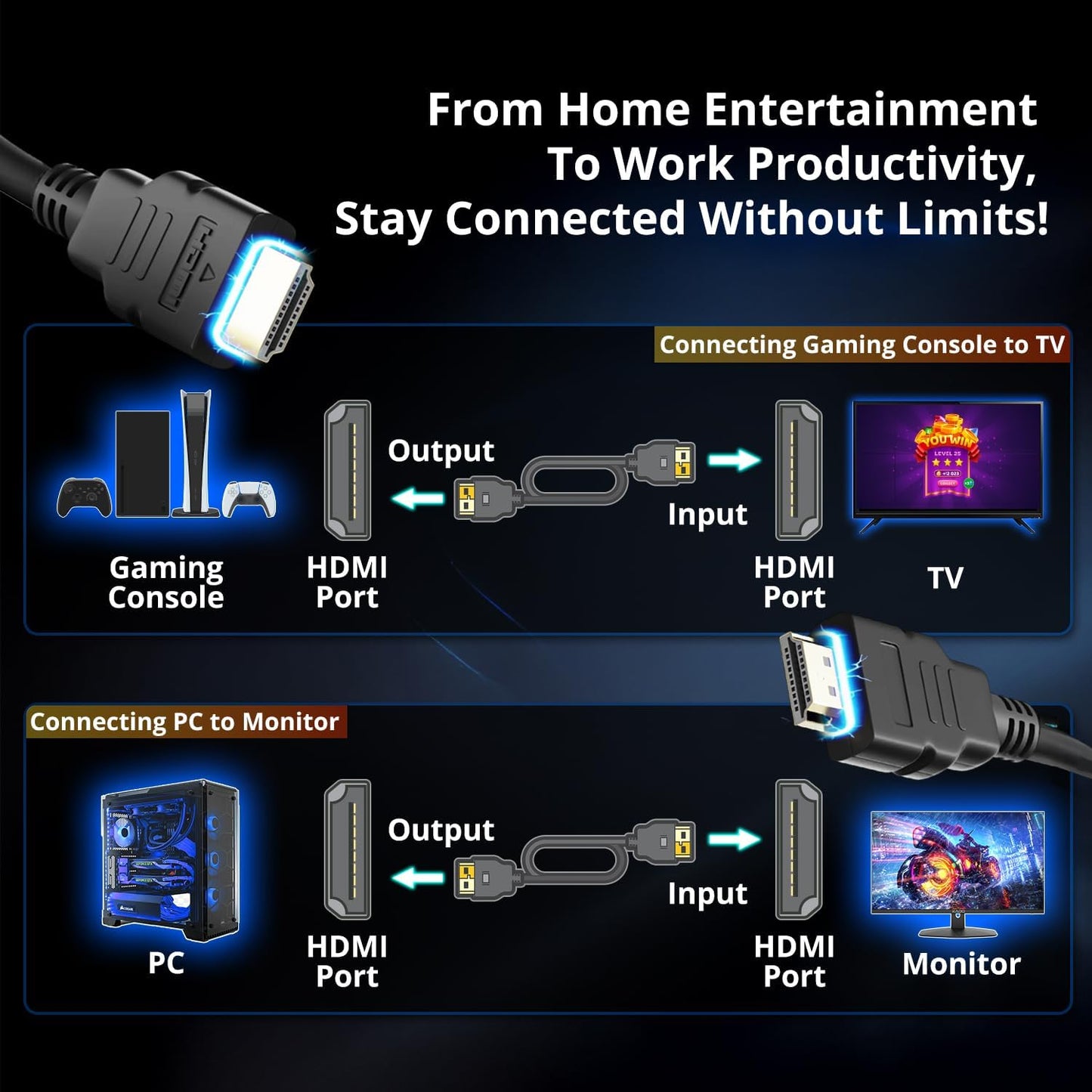 5ft 3-Pack, 1.4 1920x1080 144Hz 100Hz 60Hz 1.5m Kado HDMI Cable High Speed HDMI with Ethernet FHD HDCP, Male-to-Male