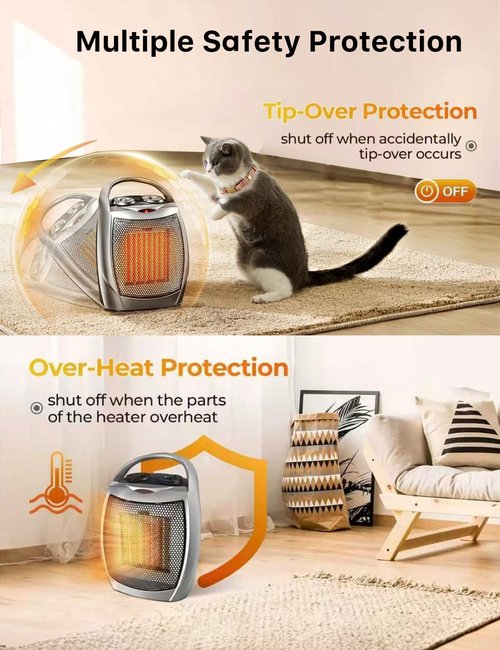 Electactic Portable Electric Space Heater - 1500W PTC Ceramic with Thermostat | Fast Heating for 200 Sq. Ft. Home & Office