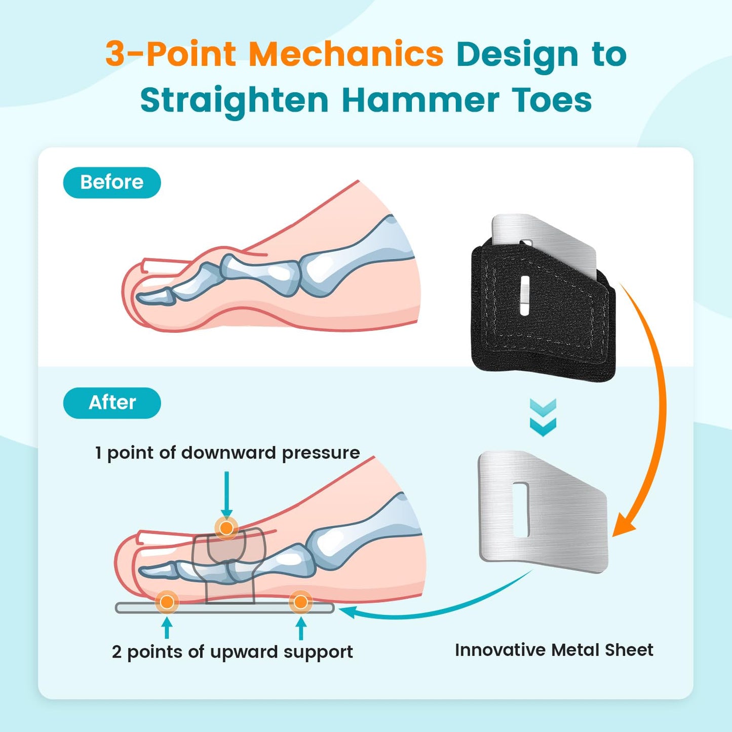 Pozpo Tech Hammer Toe Straightener Corrector Splint Brace for Women fit 2nd 3rd and 4th Toes - (M-Black) - 1 Pair
