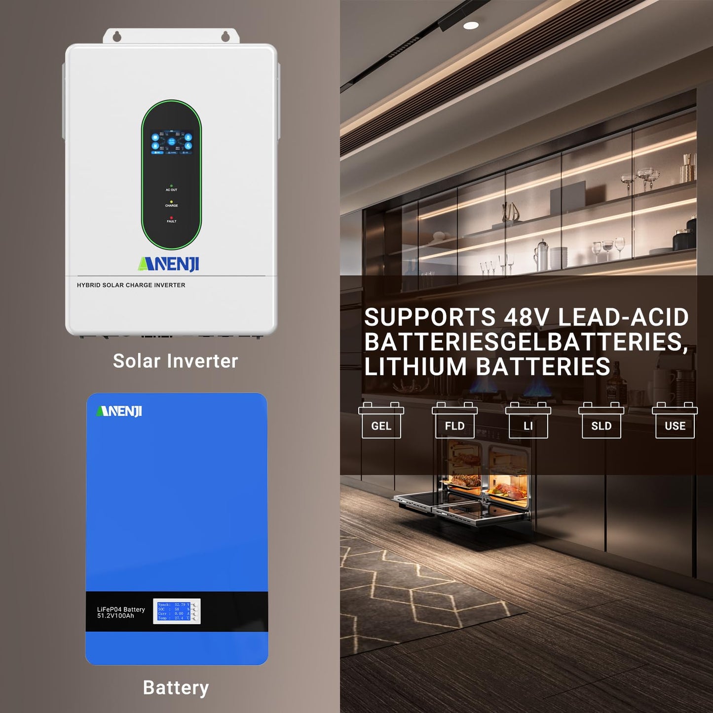 Aninerel 12000W Solar Hybrid Inverter 48V DC to 120V/240V AC Single Phase Split Phase Power Inverter, Pure Sine Wave, Built-in 2 MPPT Controller, Max. 220A Battery Charging, Parallel 6 Units, UL1741
