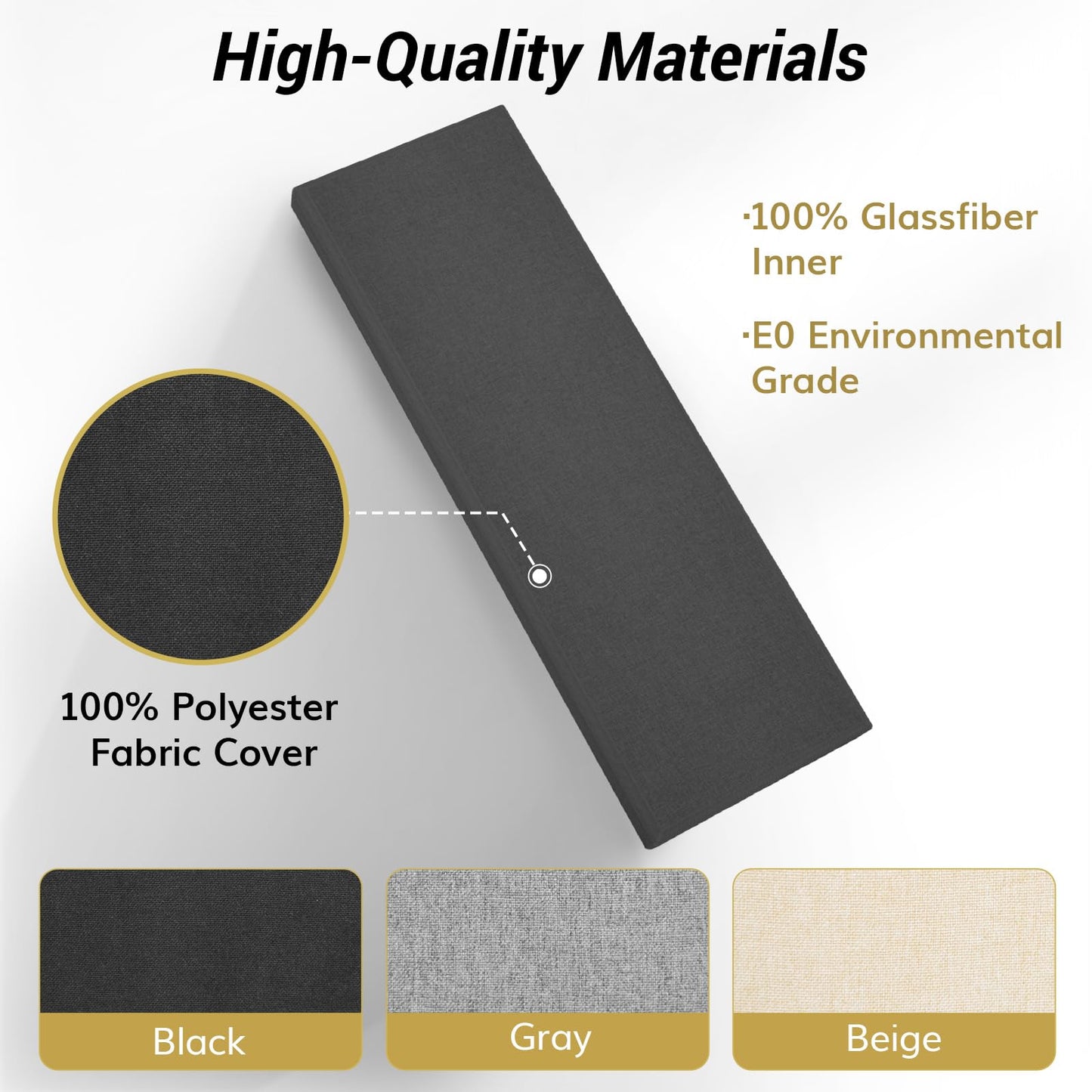 TONOR 4 PCS Large Acoustic Panel, 35.4″ * 11.8″ * 2.36″ 3D Fiberglass Sound Proof Panel with Full Self-adhesive, Decorative Echo Absorbing Wall Panel, for Studio, Living Room, Home, Office, Black