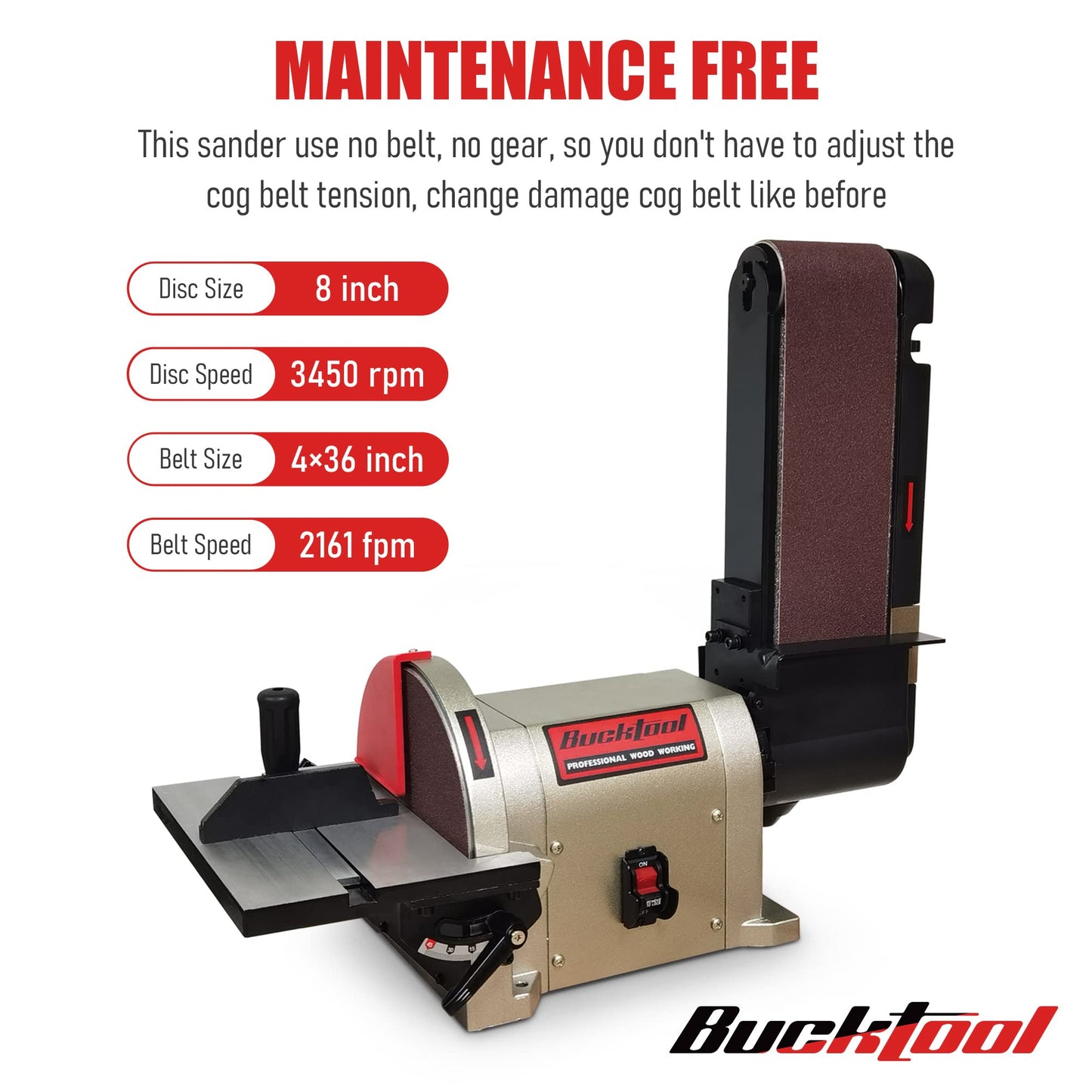 BUCKTOOL Direct Drive Bench Belt Sander, 4x36 in Belt and 8 in Disc Sander, 3/4HP Belt Sander for Woodworking, 5.0A Benchtop