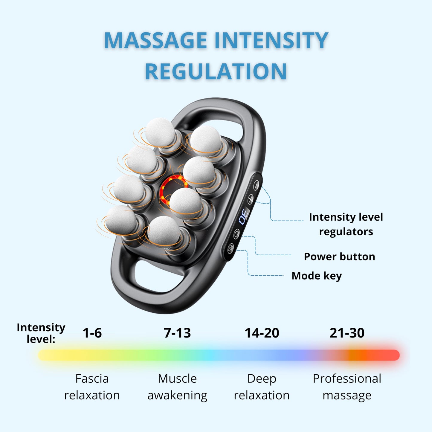LEVILO 8 Head Massage Gun Deep Tissue for Neck, Shoulder, Back Massager – Massage Gun Deep Tissue for Muscle Recovery – Quiet, Portable & Powerful Full Body Tool – Ideal Gift for Men & Women