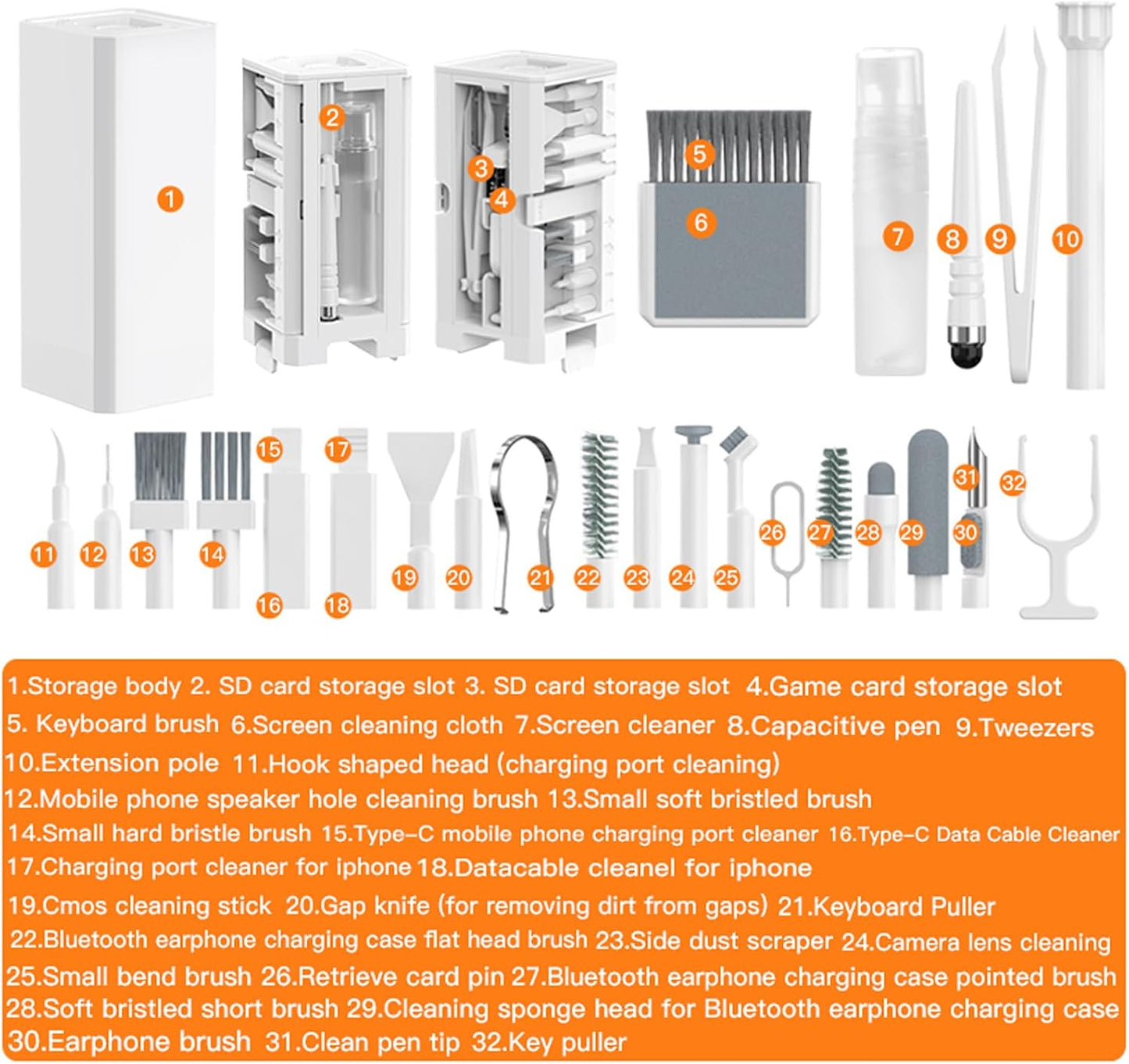 LOKEKE 32-in-1 Multifunctional Cleaning Brush Kit, All-in-One Laptop Cleaning Tool, Portable Electronics Cleaning Brush