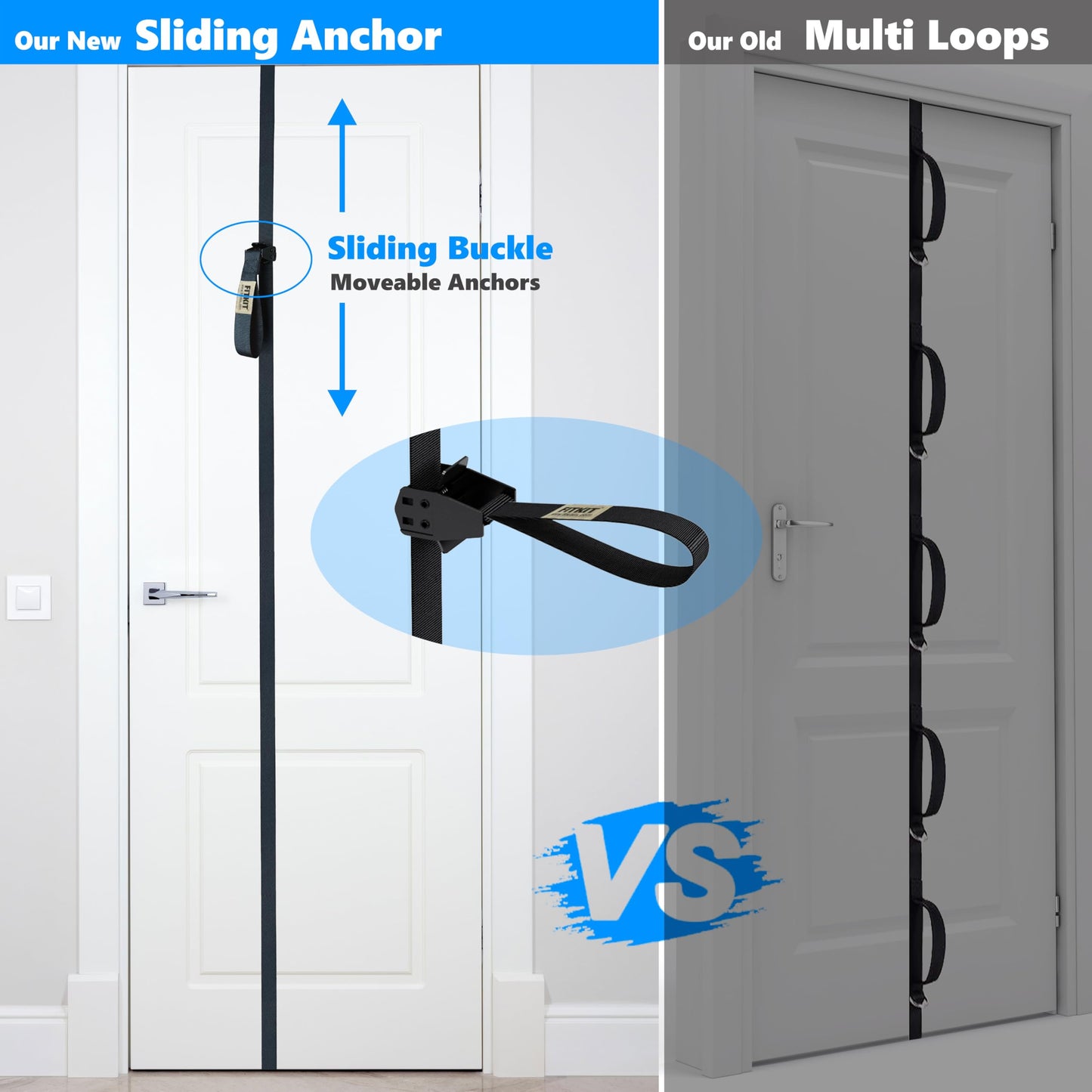 FITKIT Door Sliding Anchor for Resistance Bands, Adjustable Mount with Multi-Points for Home Gym, Fits 6-8ft Doors