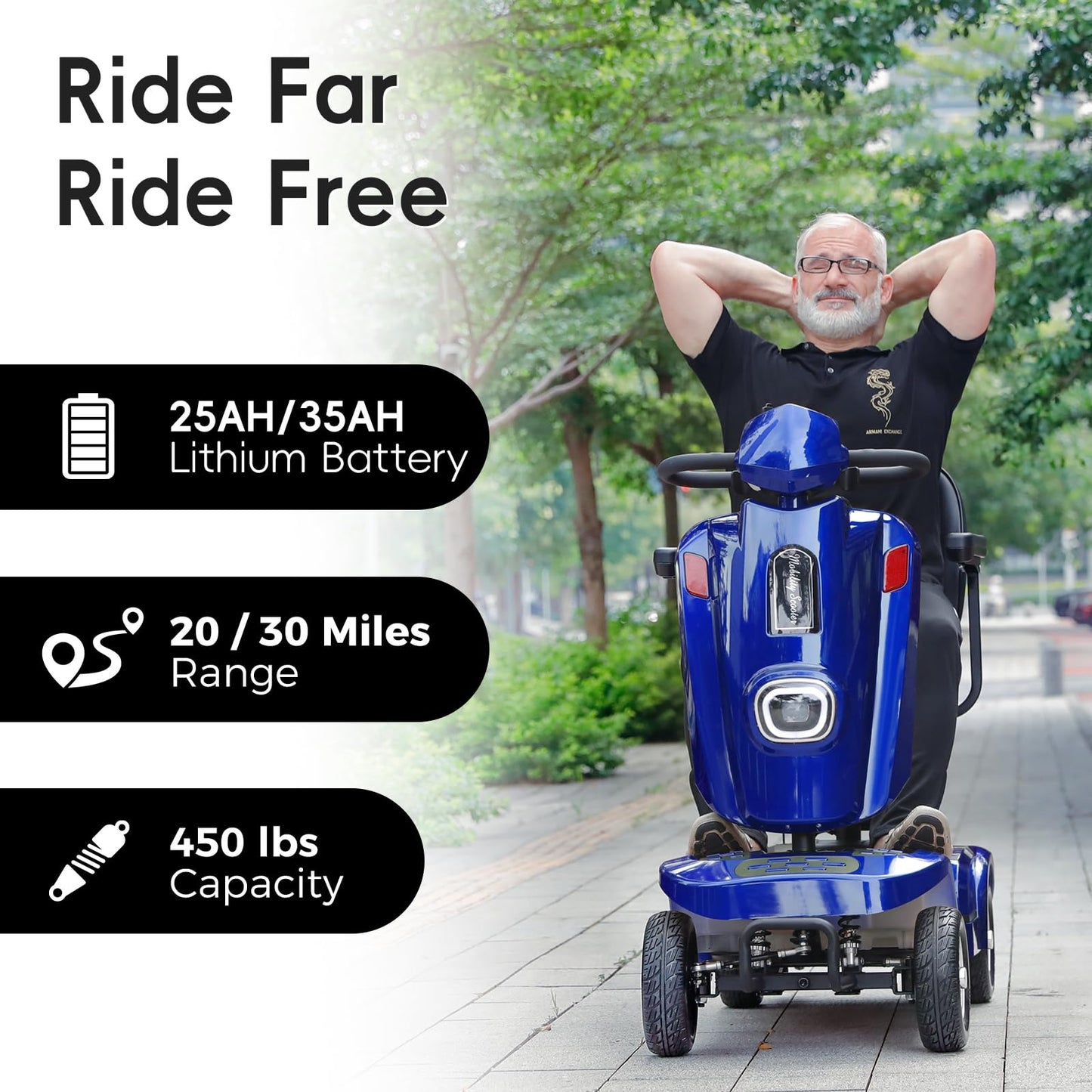 Ecomobi 20/30 Miles Heavy Duty Mobility Scooter for Seniors & Adults, 500W Motor 450 lbs Capacity, Removable Lithium Battery, 10" Tires, Off-Road Absorber, Windbreak Design