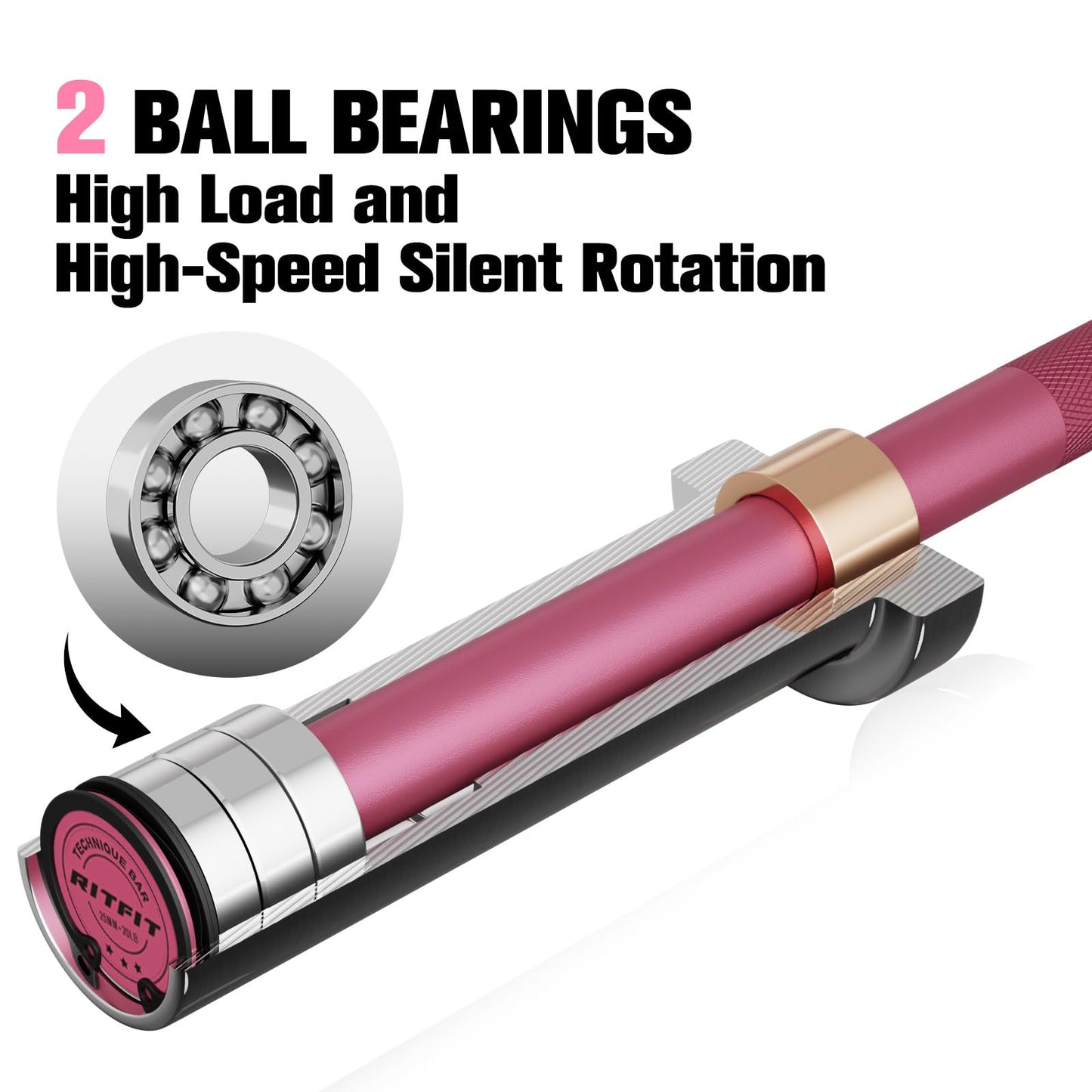 RitFit Barbell Weight Set - 4/6FT Olympic Barbell with Weight Plates (55-115LB Total) - Weightlifting Equipment for Squats, Curls, Deadlifts, Presses, Hip Thrusts 4FT Pink Bar with 30LB Pink Plates