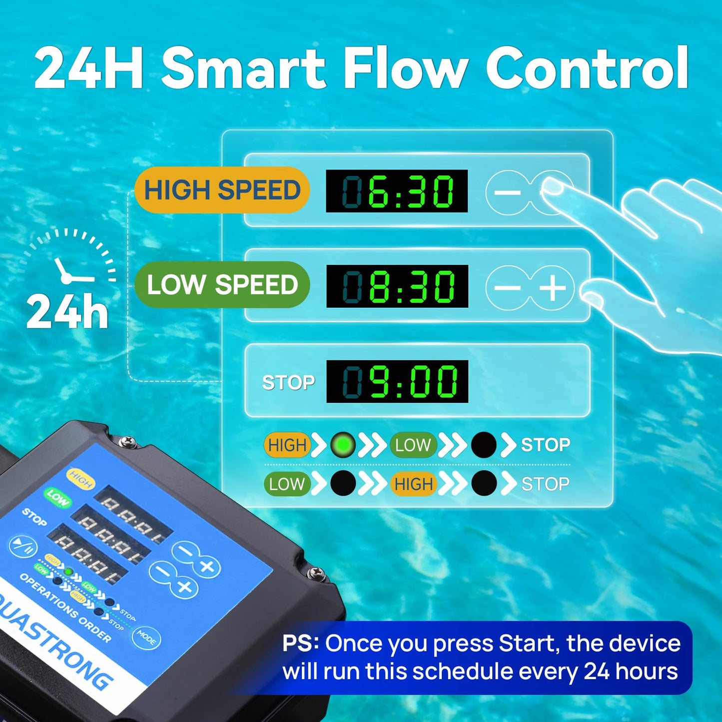 Aquastrong In/Above Ground Pool Pump Dual Speed with Timer High Flow Self Primming Swimming Pool Pump,Black